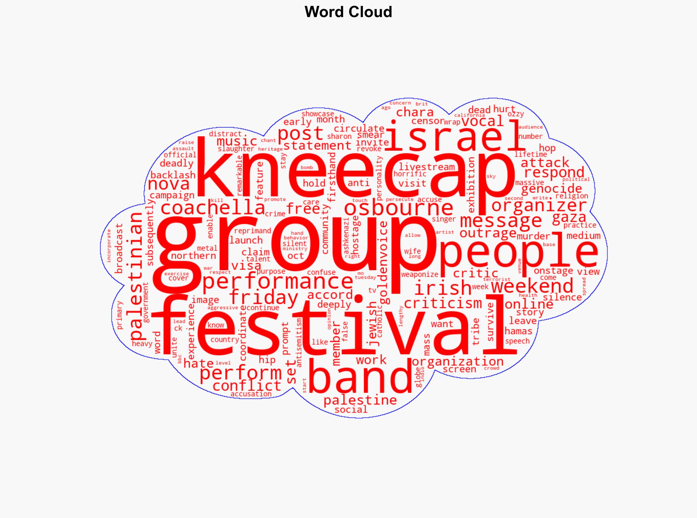 Irish band Kneecap says it faces 'false accusations of antisemitism over pro-Palestinian demonstration - NBC News - Image 1