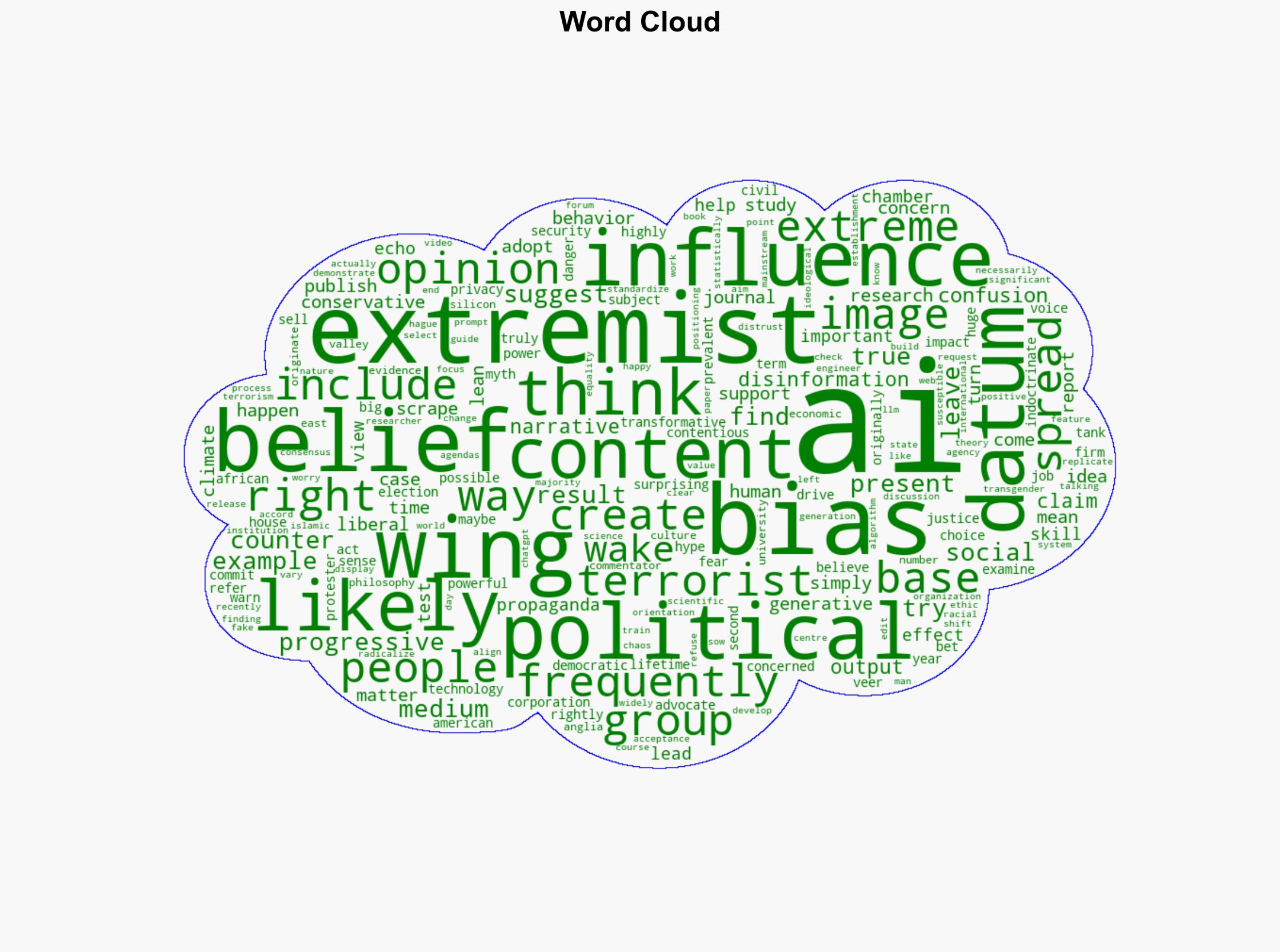Is AI Really Woke Or Extremist - Forbes - Image 1
