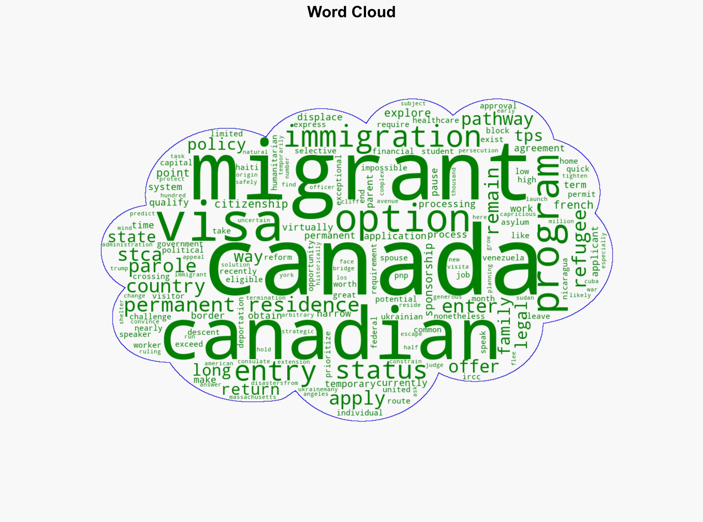 Is Canadian Immigration A Possible Refuge For US Migrants On Parole - Forbes - Image 1