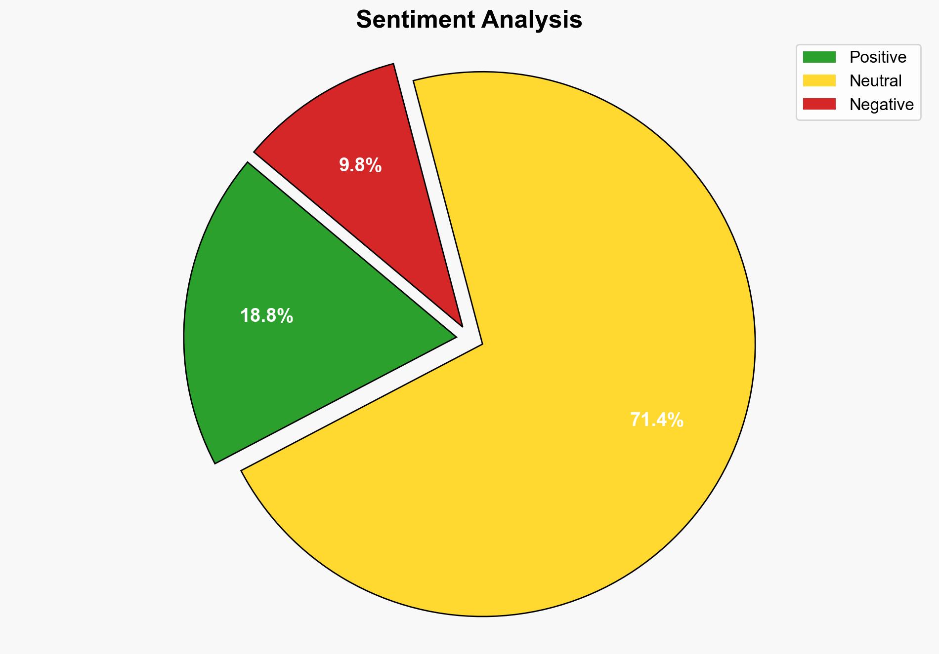 Is Commscope Holding COMM the Most Undervalued Penny Stock to Buy According to Hedge Funds - Yahoo Entertainment - Image 2