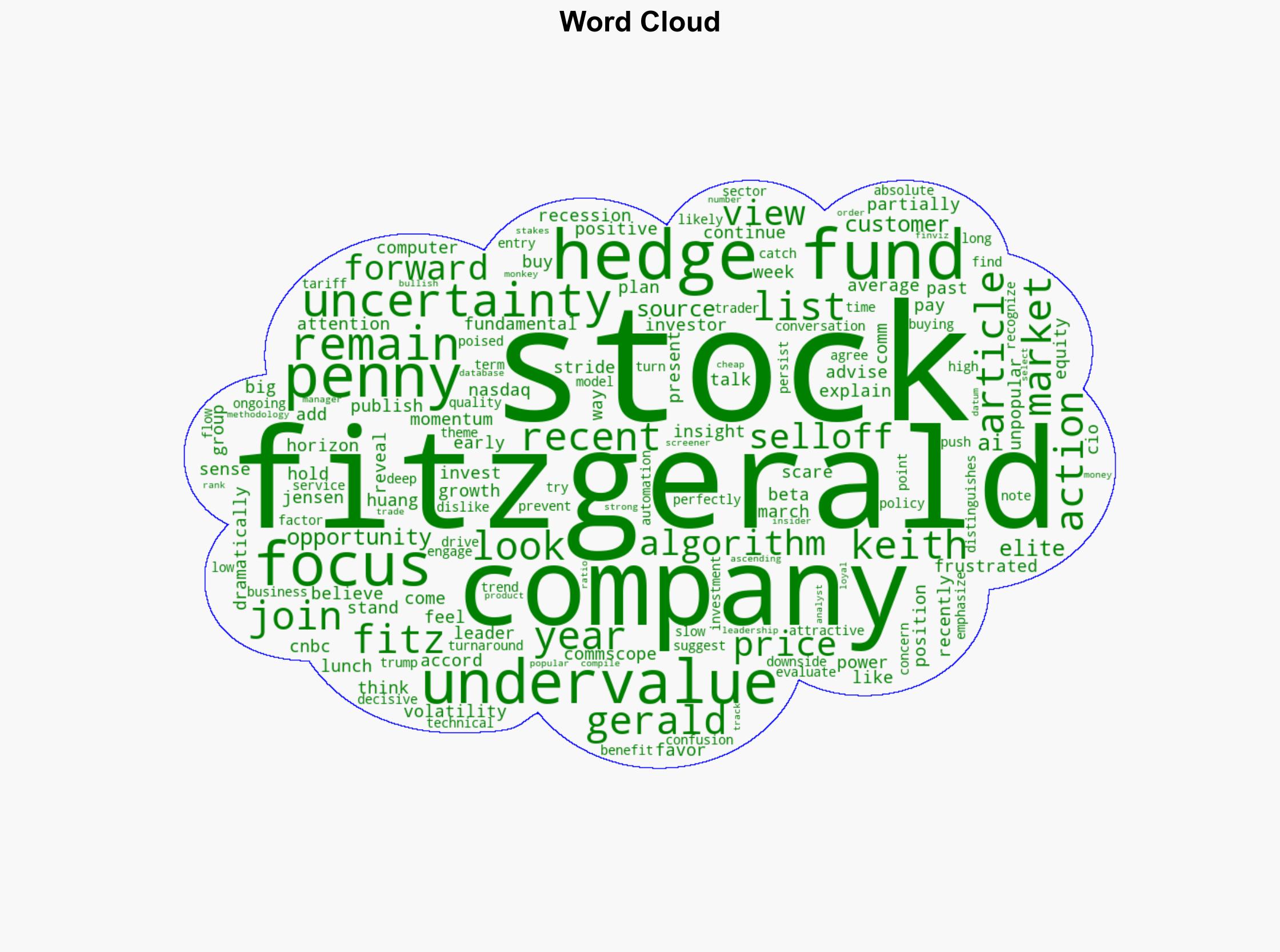 Is Commscope Holding COMM the Most Undervalued Penny Stock to Buy According to Hedge Funds - Yahoo Entertainment - Image 1