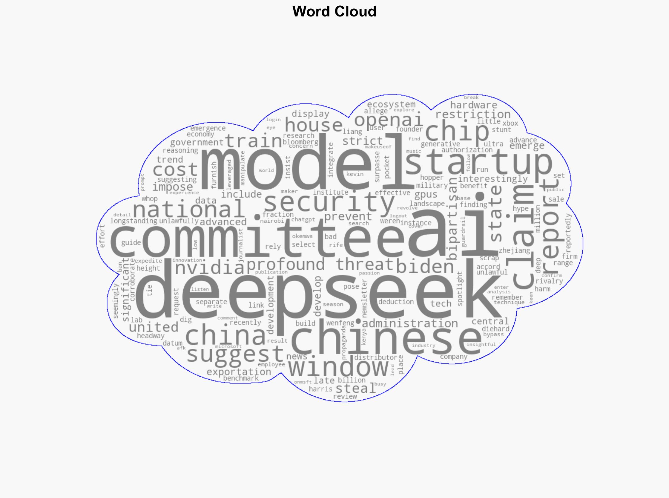 Is DeepSeek AI a profound threat to US national security A report suggests the Chinese startup unlawfully stole OpenAI's data too - Windows Central - Image 1