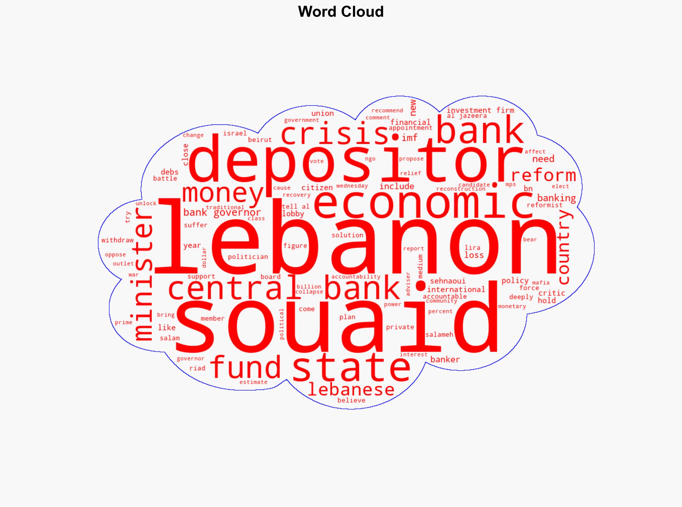 Is Lebanons new central bank governor another Riad Salameh - Al Jazeera English - Image 1
