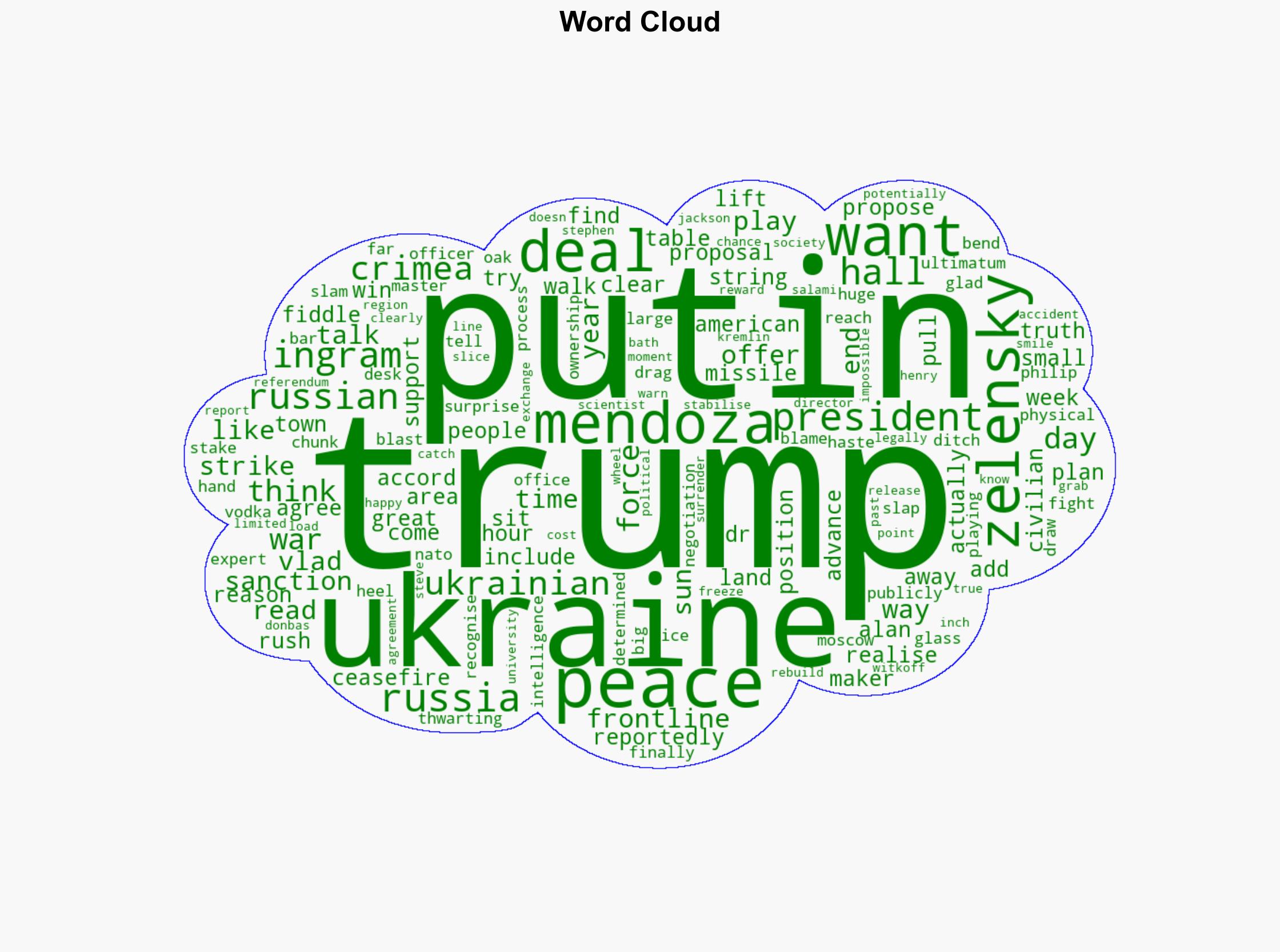 Is Vlad calling all the shots - The-sun.com - Image 1