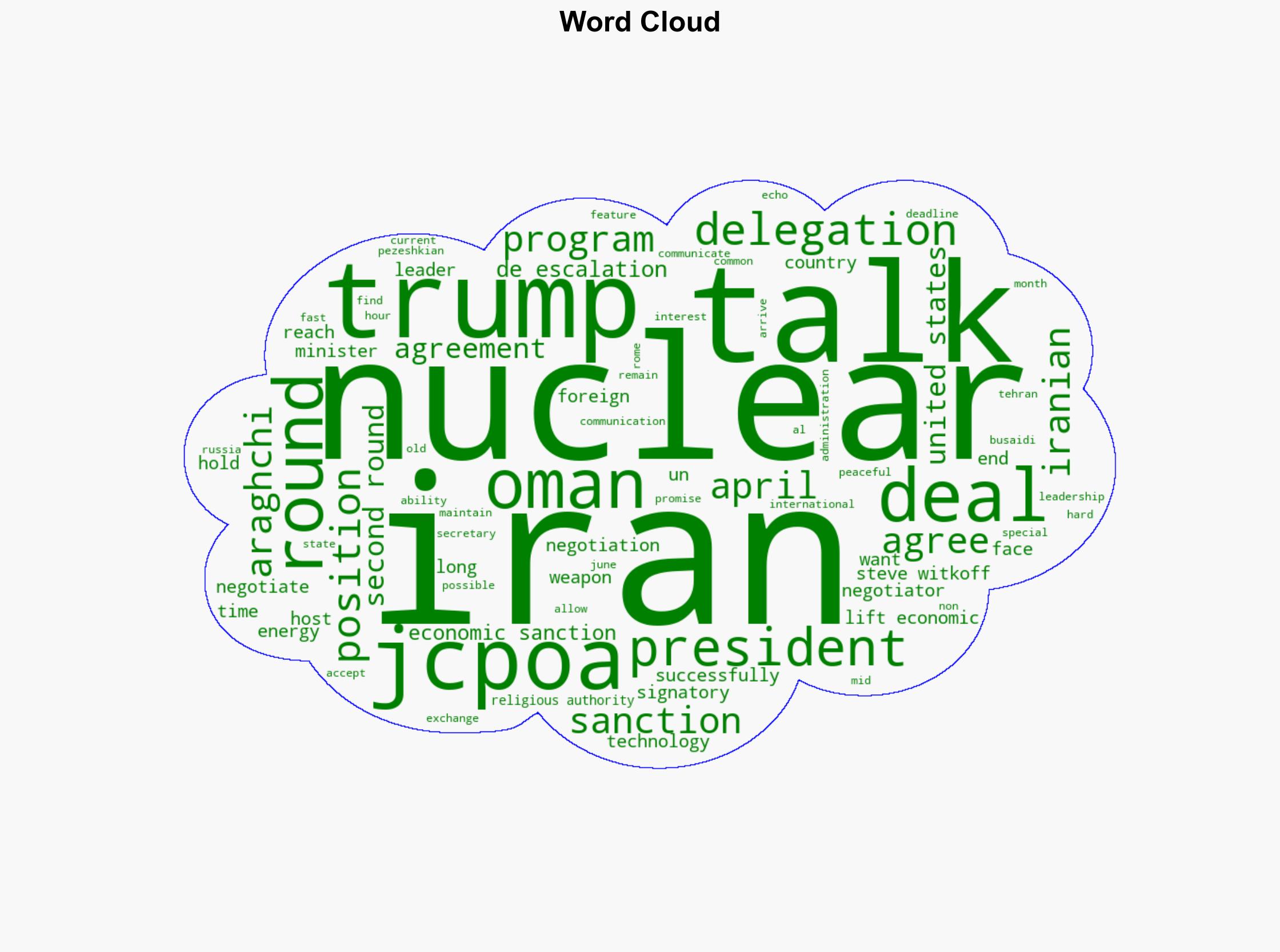 Is a US-Iran Nuclear Deal Coming Soon - Juancole.com - Image 1