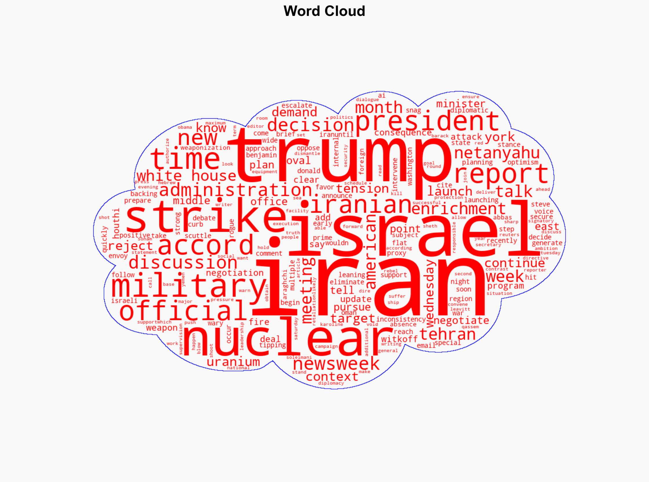 Israel Called Off Iran Strikes After Trump Intervened Report - Newsweek - Image 1