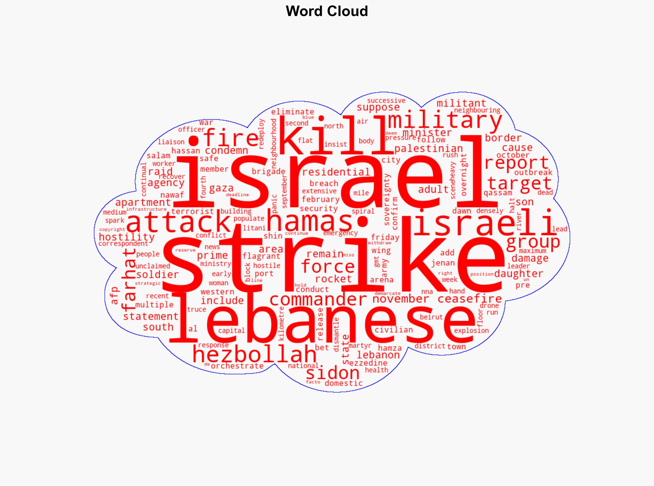 Israel Kills Hamas Commander In Lebanon Strike - International Business Times - Image 1