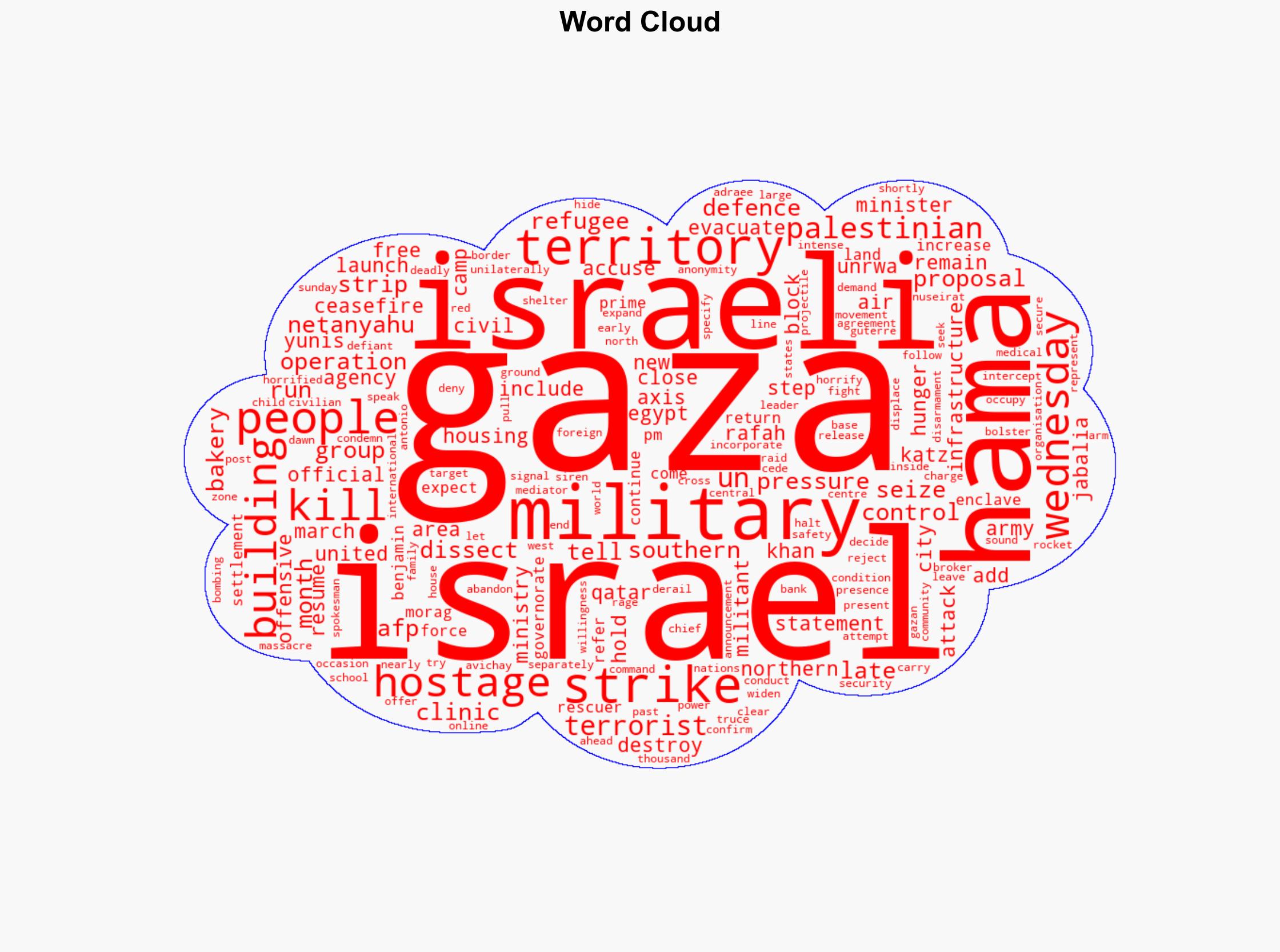 Israel PM says 'dissecting' Gaza to force Hamas to free hostages - Yahoo Entertainment - Image 1