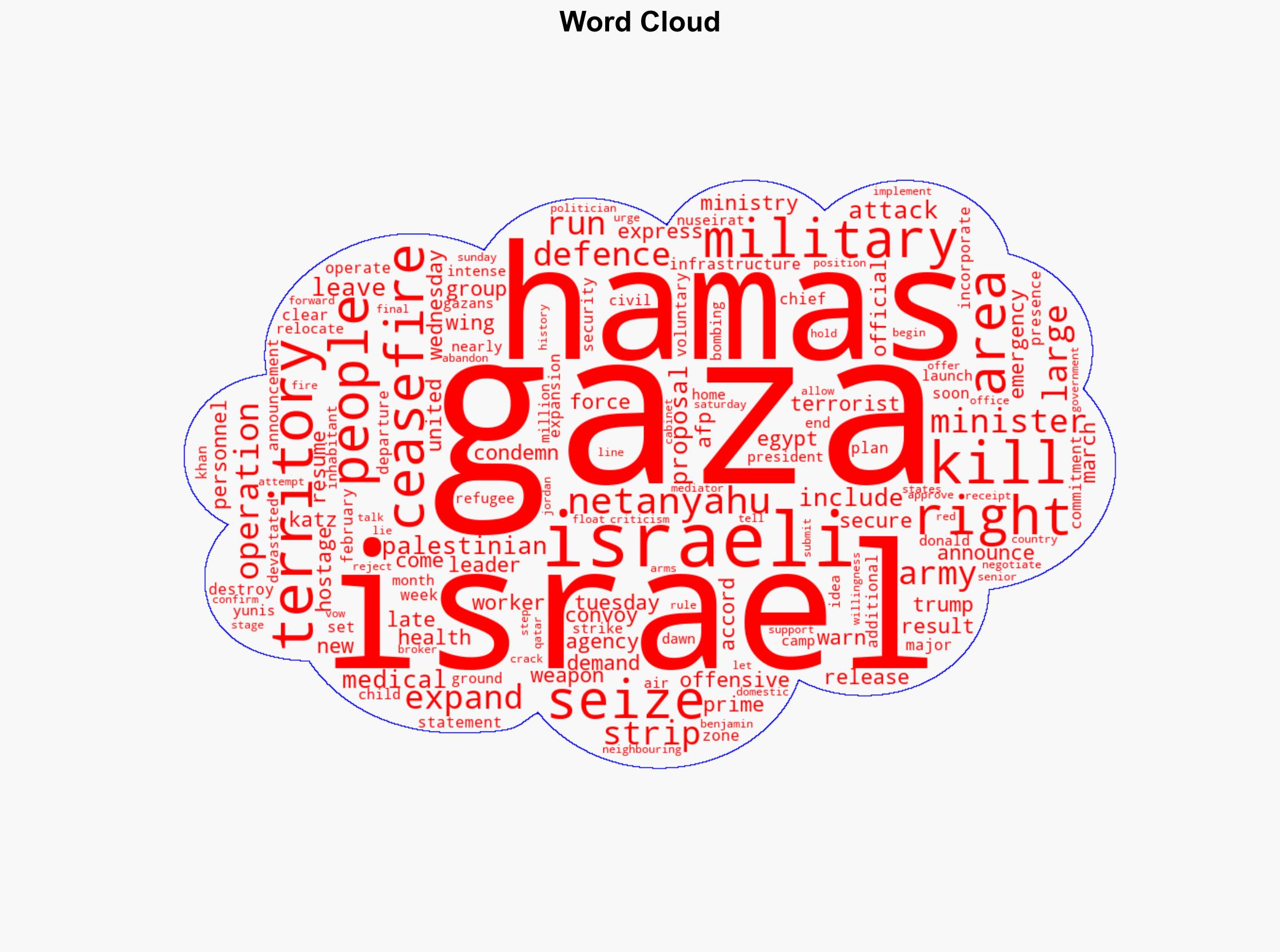 Israel Says Expands Gaza Offensive To Seize 'Large Areas' - International Business Times - Image 1