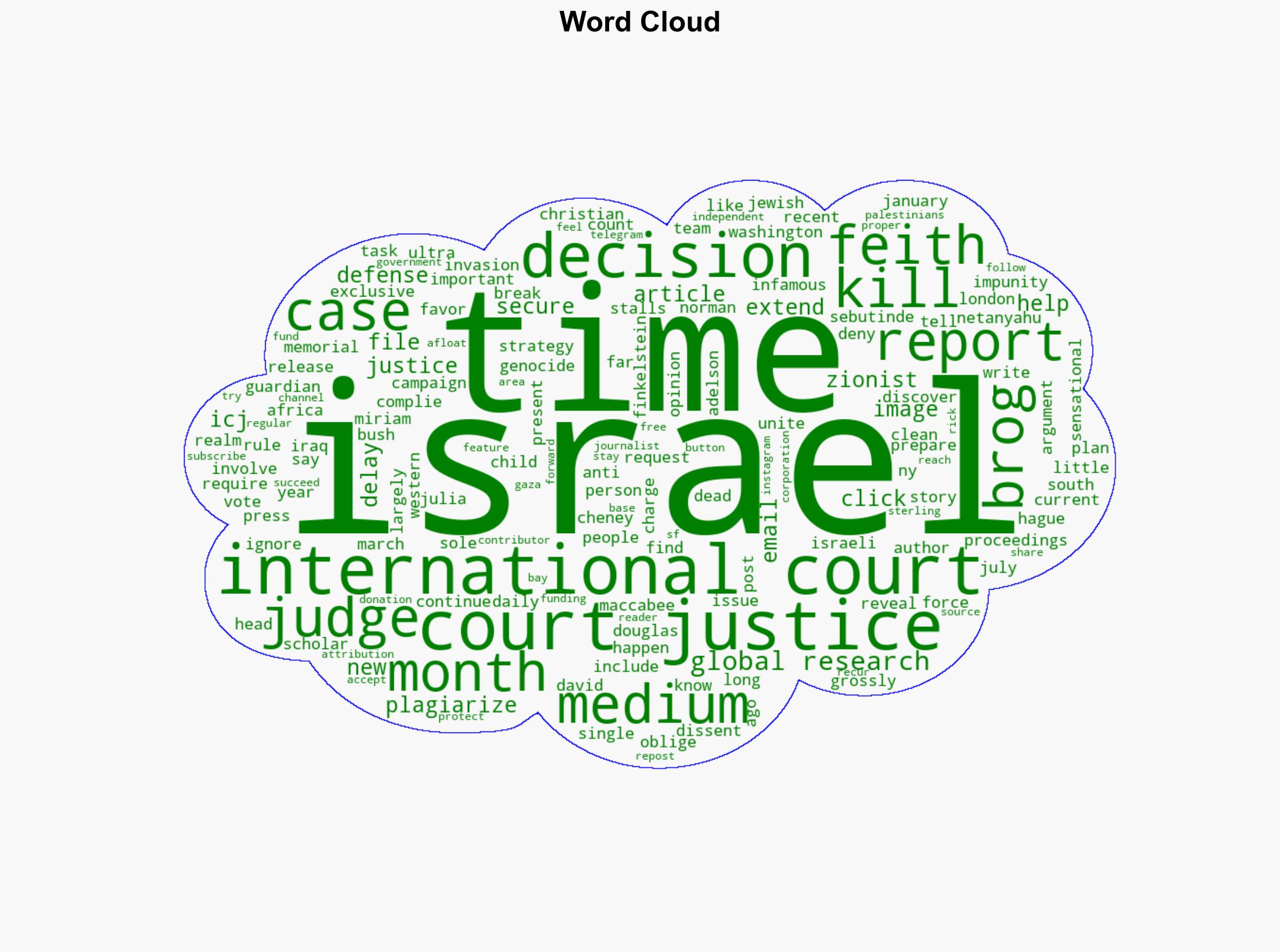 Israel Stalls and the International Court of Justice Complies - Globalresearch.ca - Image 1