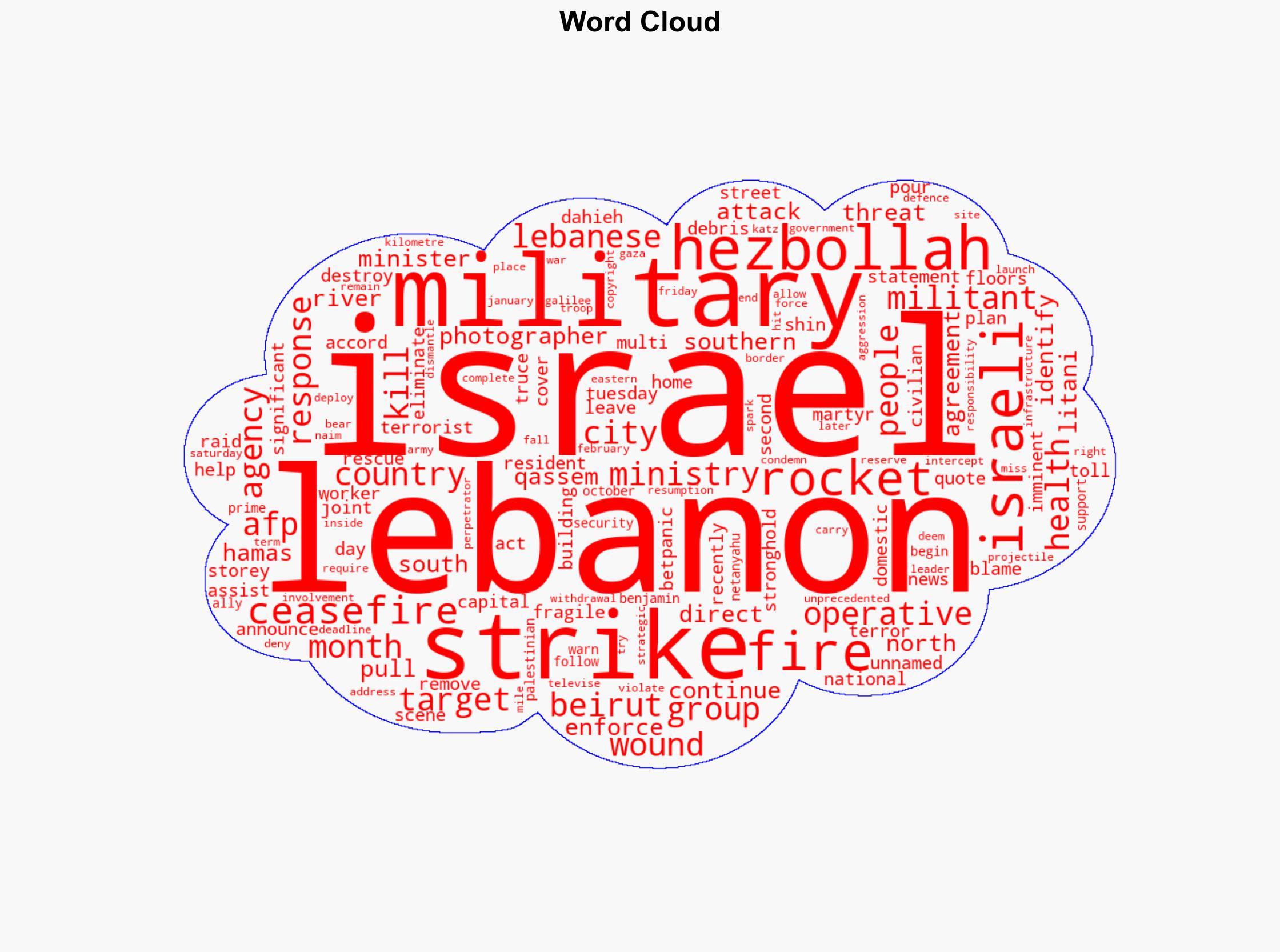 Israel Strikes Hezbollah Operative In Beirut Kills 3 - International Business Times - Image 1