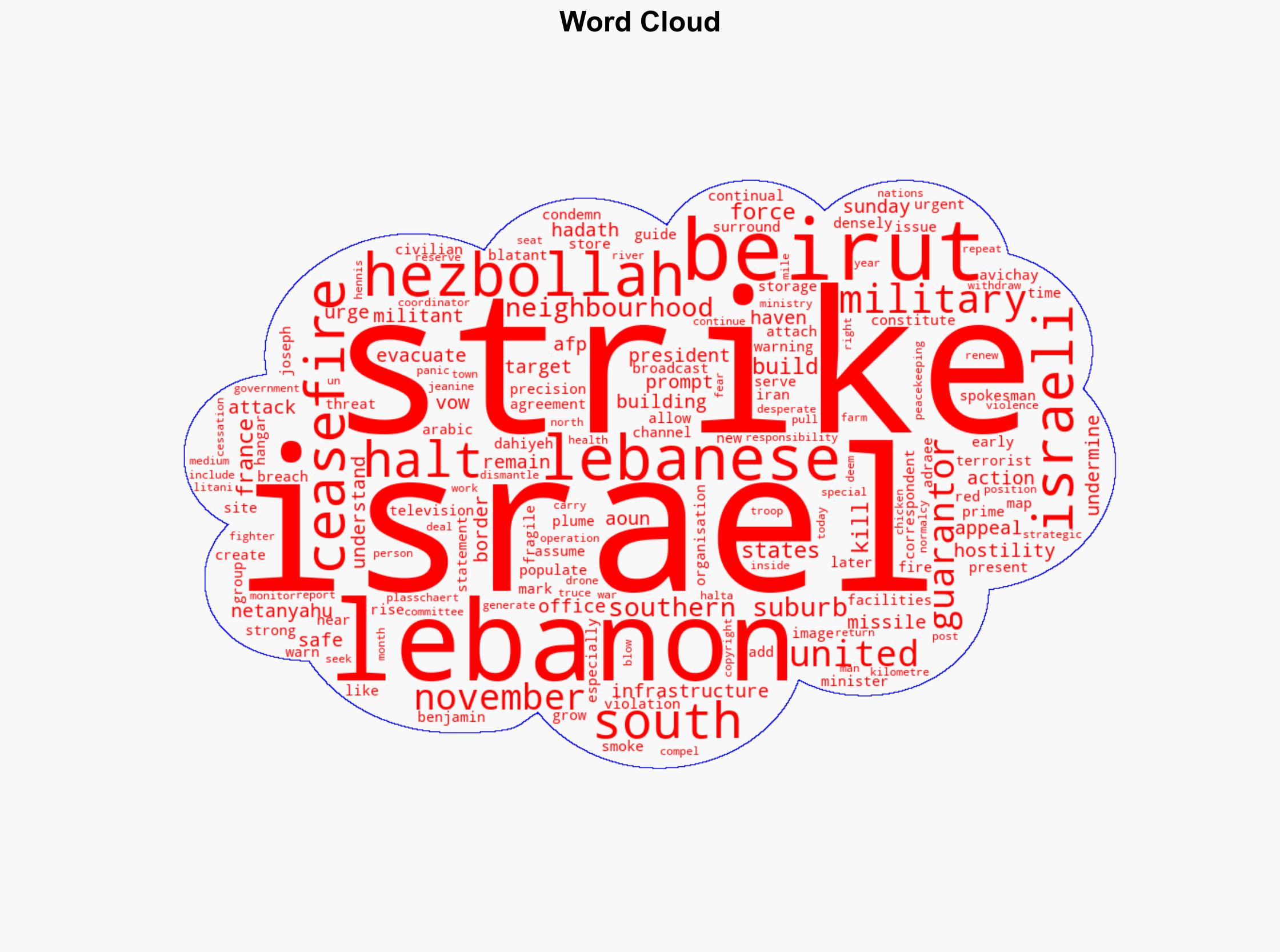 Israel Strikes South Beirut Prompting Lebanese Appeal To Ceasefire Guarantors - International Business Times - Image 1