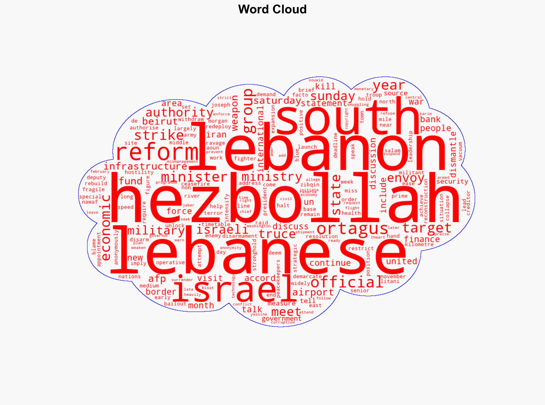 Israel Targets Hezbollah In South Lebanon As US Envoy Visits - International Business Times - Image 1