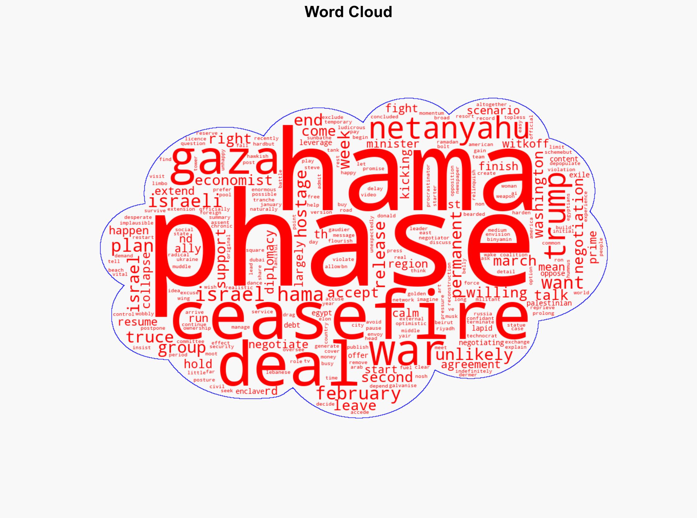 Israel and Hamas have something in common - Livemint - Image 1