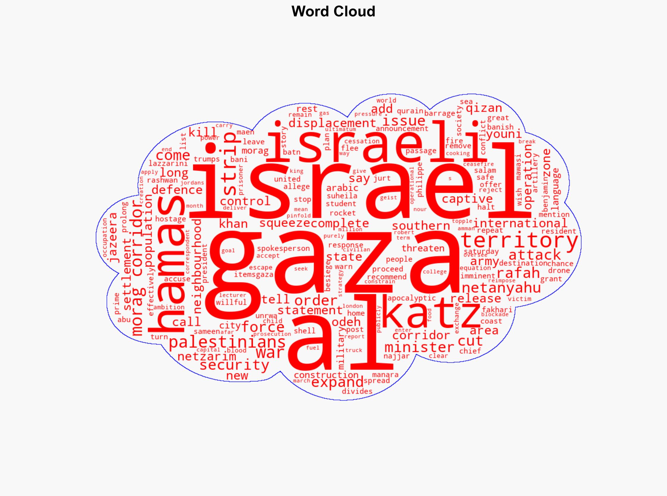 Israel cuts off Rafah issues new forced displacement orders for Gaza - Al Jazeera English - Image 1
