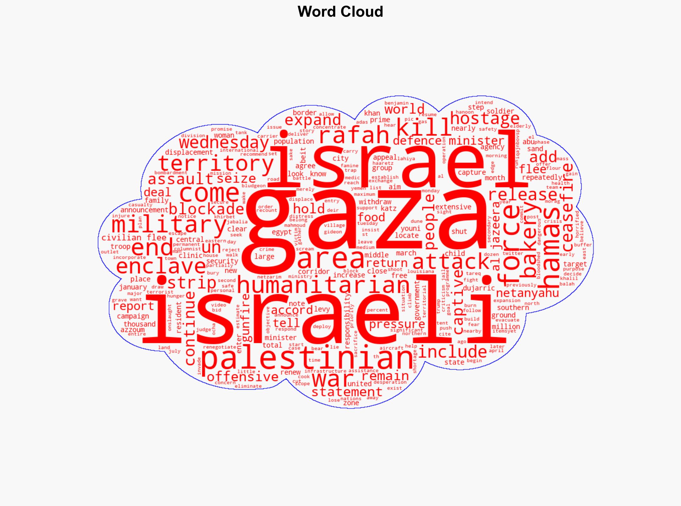 Israel expands ground assault on Gaza seeks to seize extensive territory - Al Jazeera English - Image 1