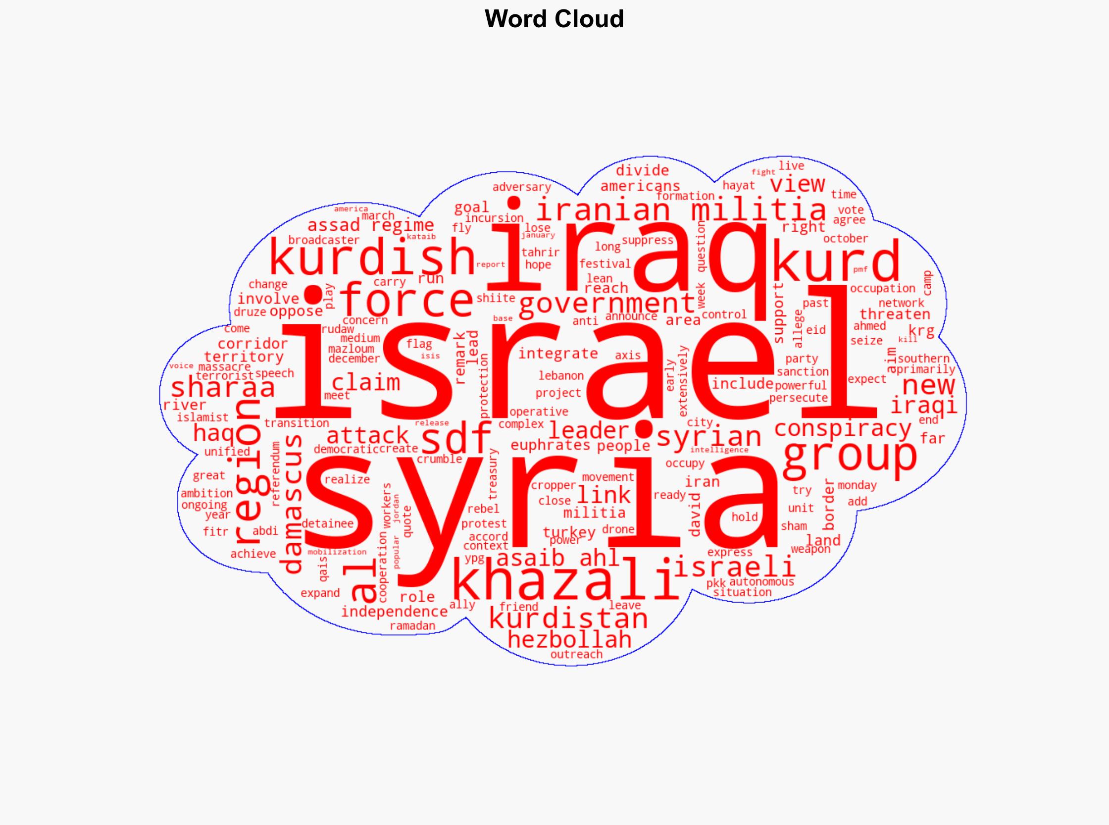 Israel involved in conspiracy to divide parts of Syria Iraqi militia leader claims - The Jerusalem Post - Image 1