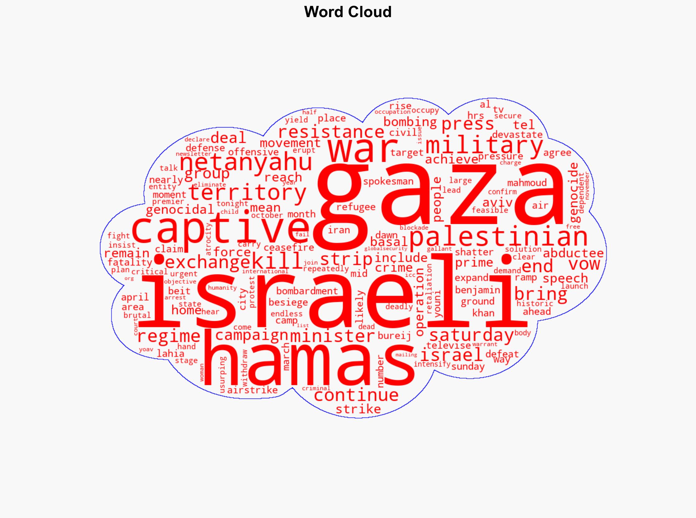 Israel kills 54 in 24 hrs in Gaza as Netanyahu vows to continue genocidal war - Globalsecurity.org - Image 1
