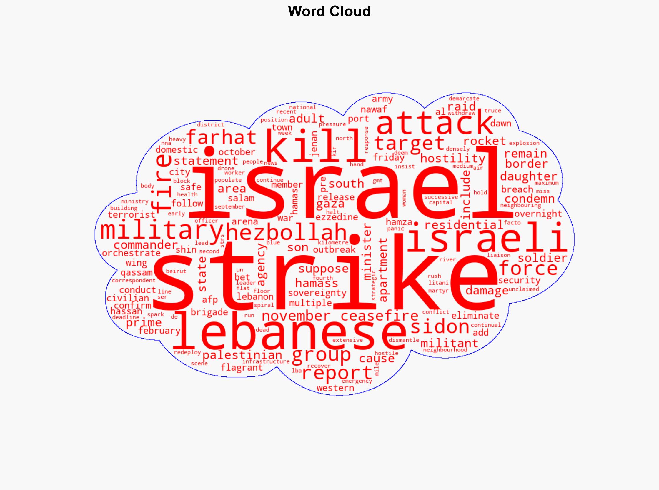 Israel kills Hamas commander in Lebanon strike - Digital Journal - Image 1