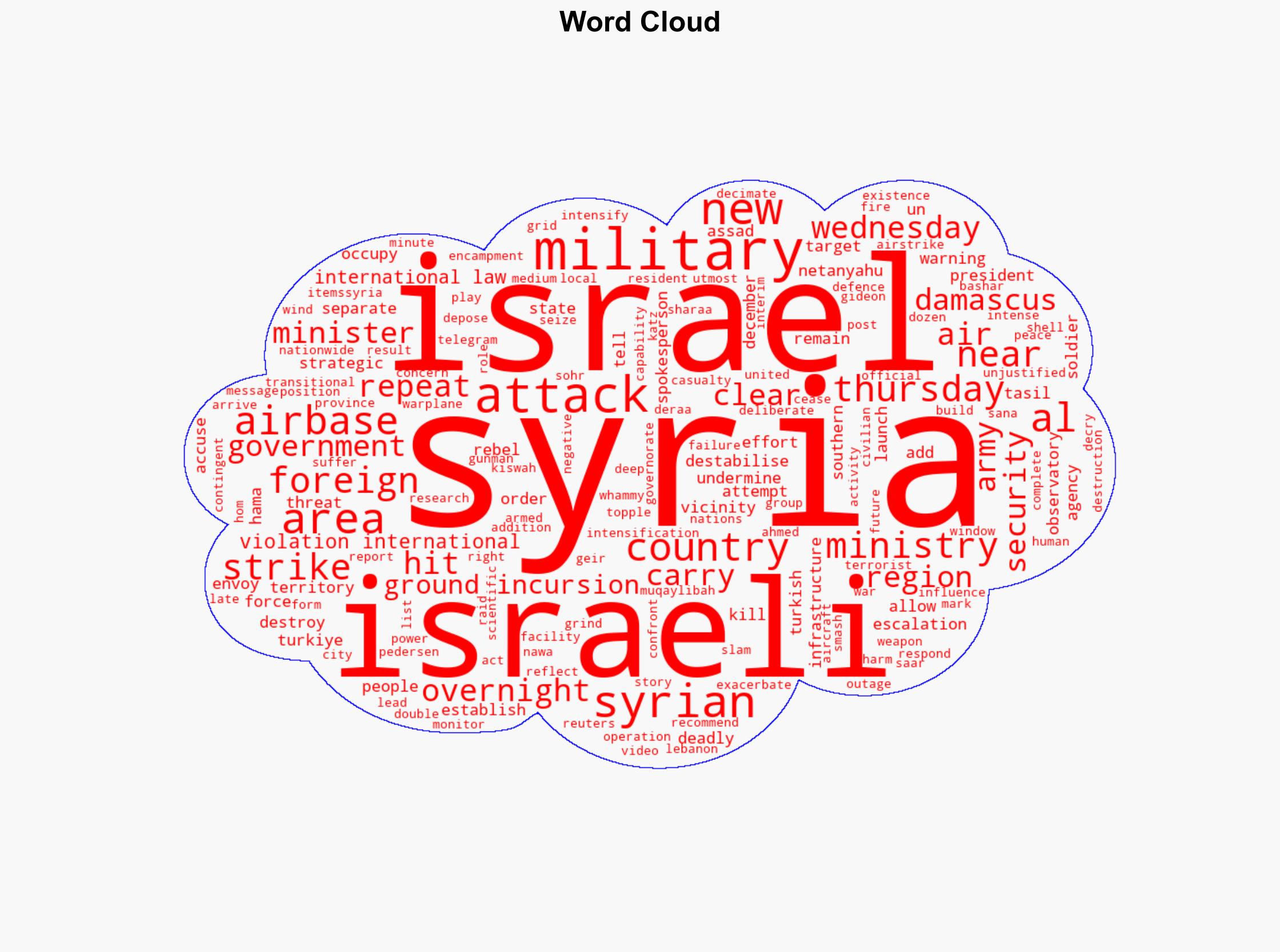 Israel launches deadly ground incursion amid air strikes on Syria - Al Jazeera English - Image 1