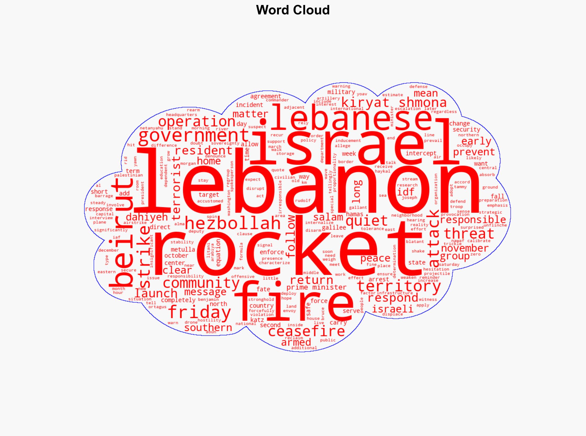 Israel recalibrates rules on Hezbollah Lebanon ceasefire with Beirut strike - The Jerusalem Post - Image 1