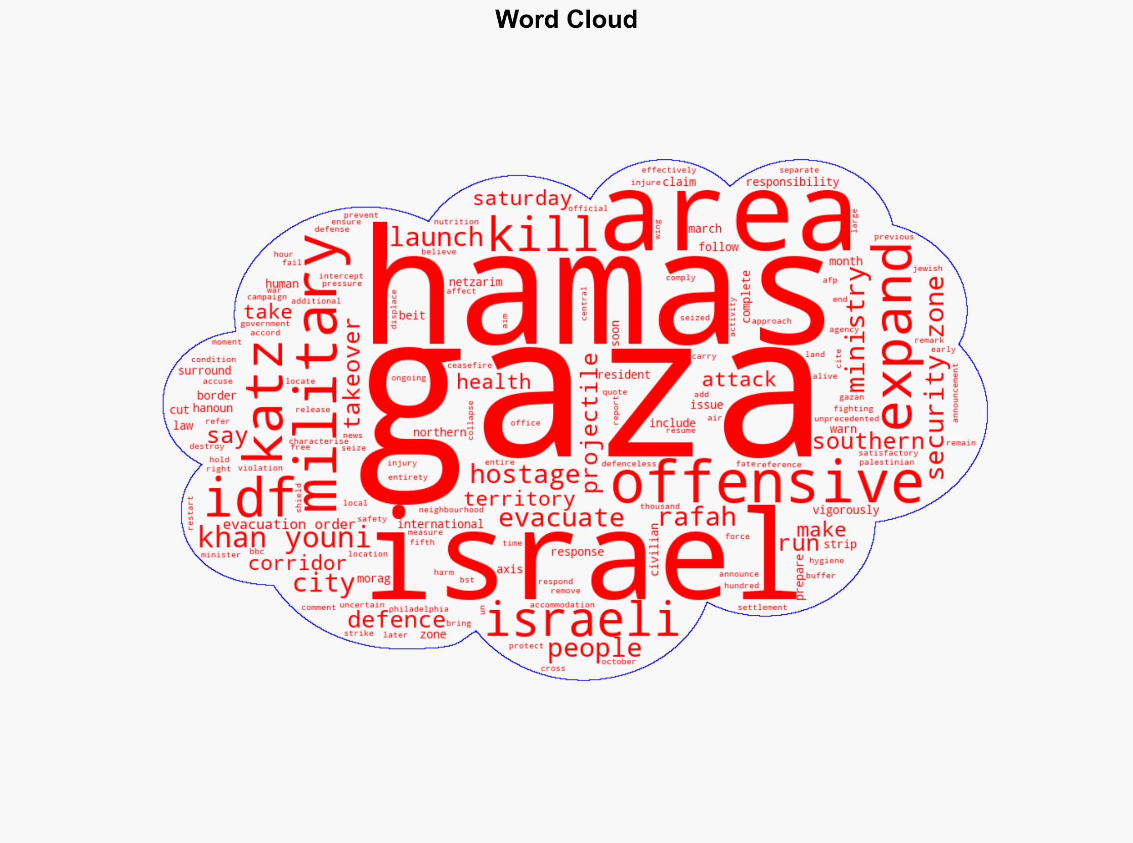 Israel says it will expand its offensive across most of Gaza - BBC News - Image 1
