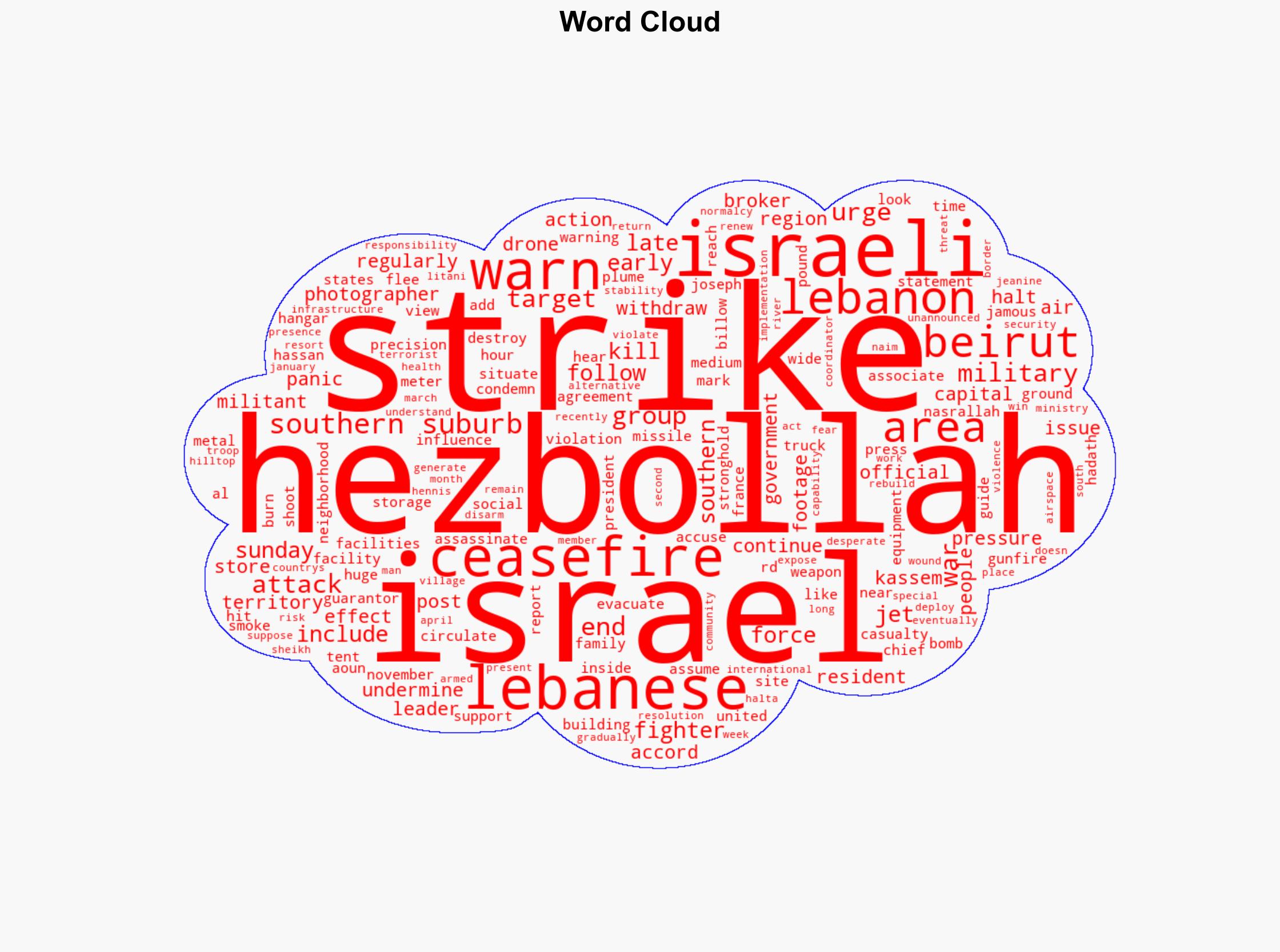 Israel strikes Beirut's southern suburbs for 3rd time since ceasefire - Hurriyet Daily News - Image 1
