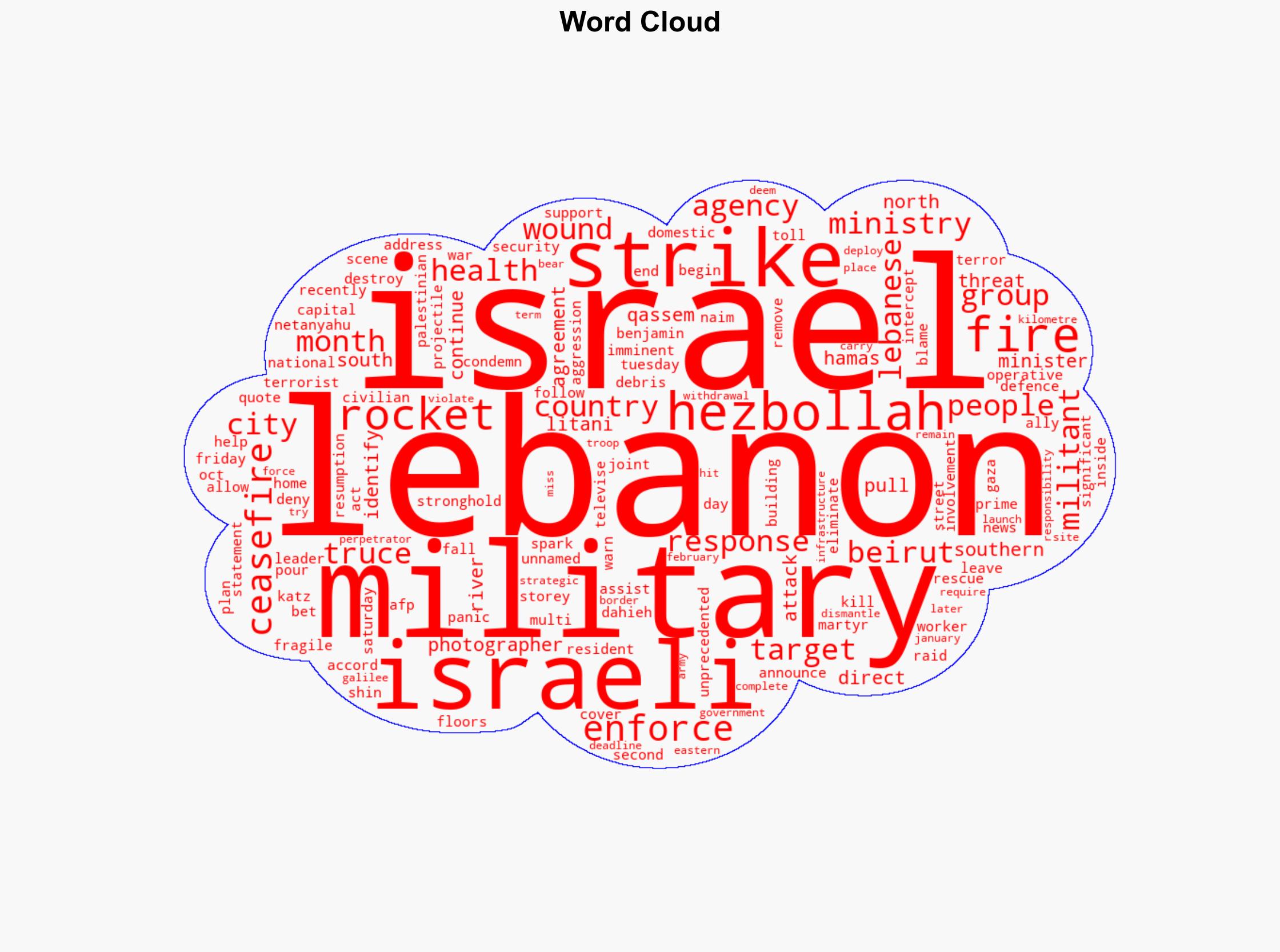 Israel strikes target Hezbollah in Beirut kill 3 - Bangkok Post - Image 1