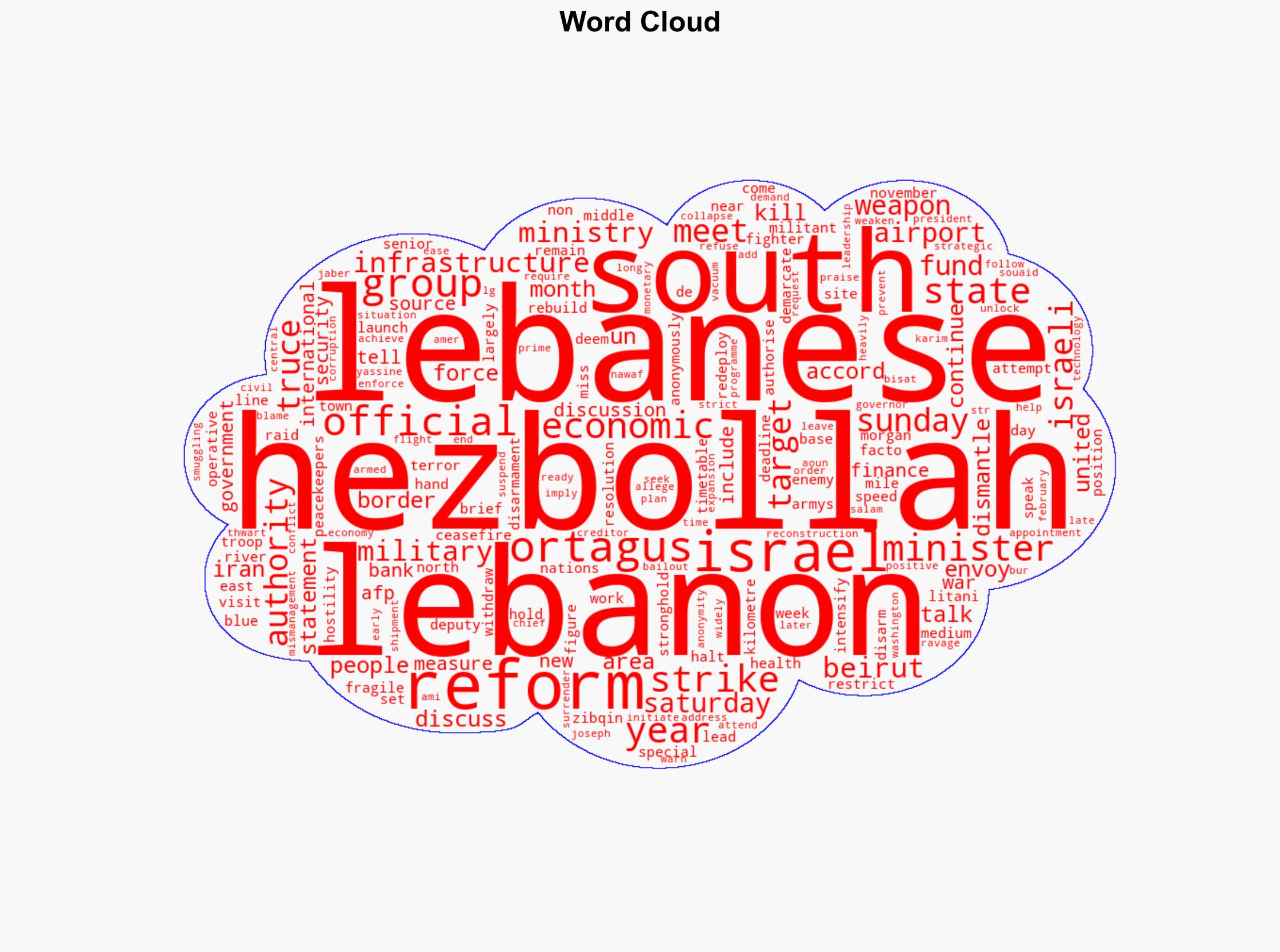 Israel targets Hezbollah in south Lebanon as US envoy visits - Digital Journal - Image 1