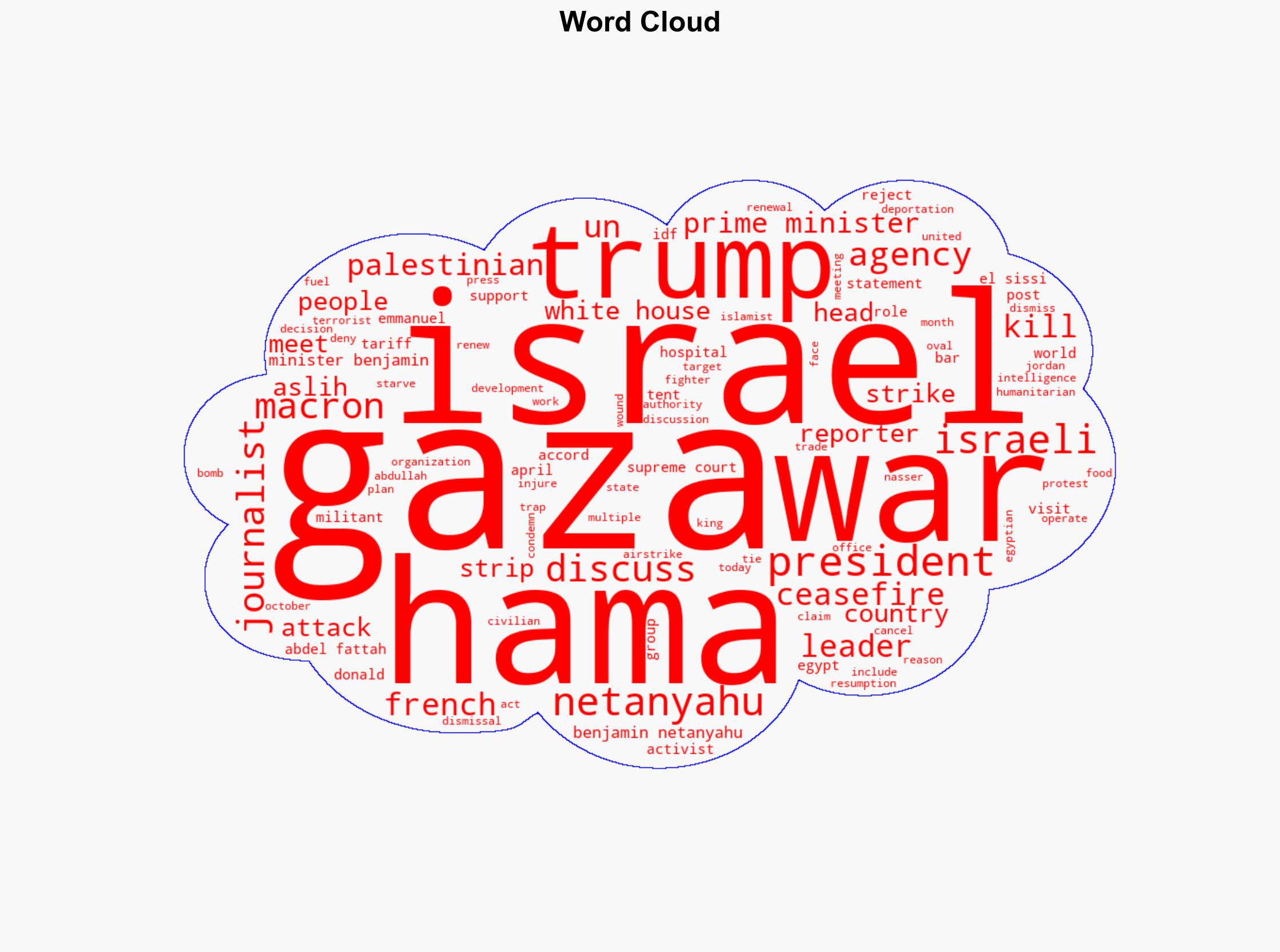 Israel-Hamas war Trump hosts Netanyahu at White House - DW (English) - Image 1