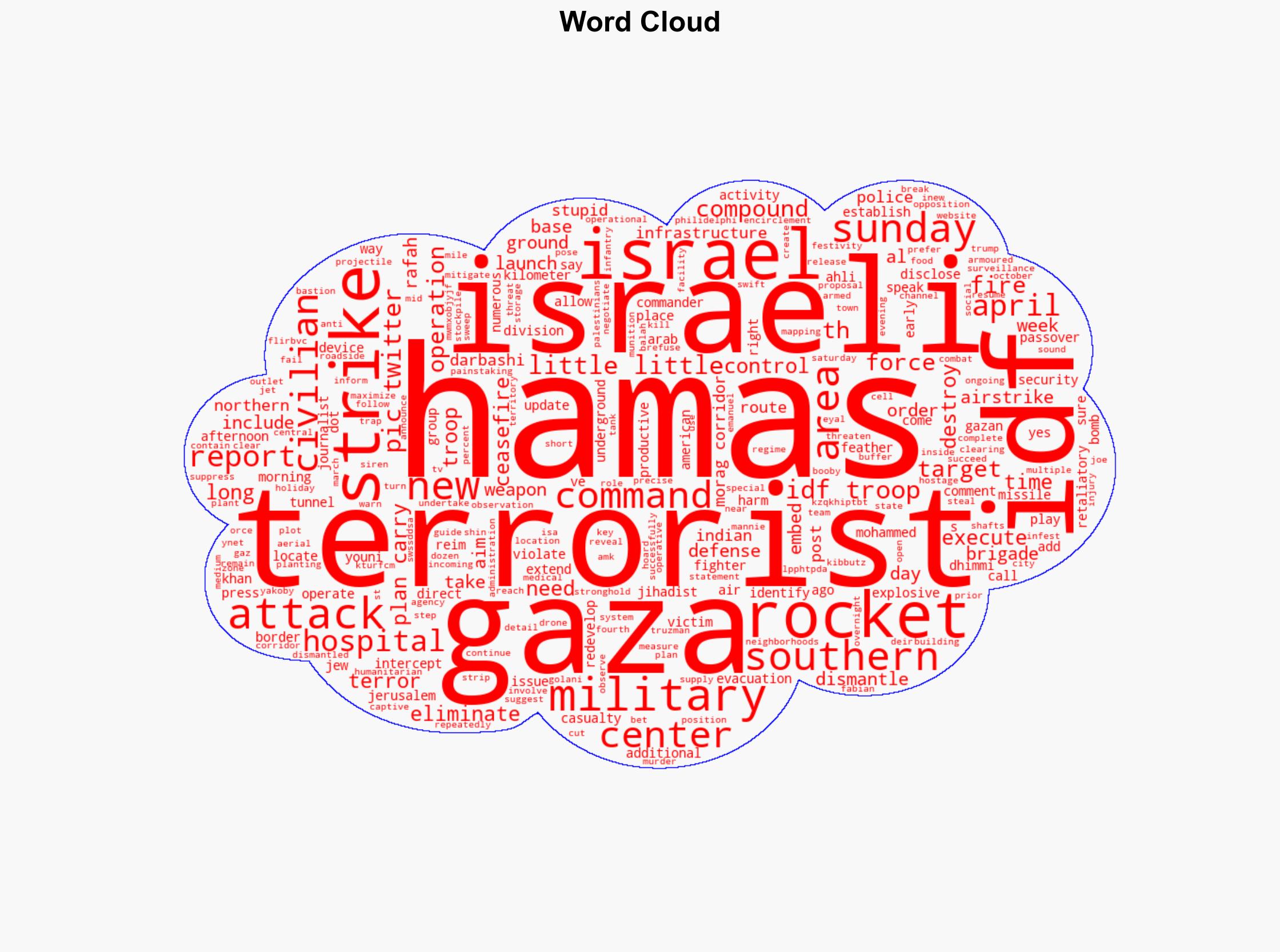 Israeli Airstrike Destroys Hamas Command Center After Rocket Attack From Gaza - Legalinsurrection.com - Image 1