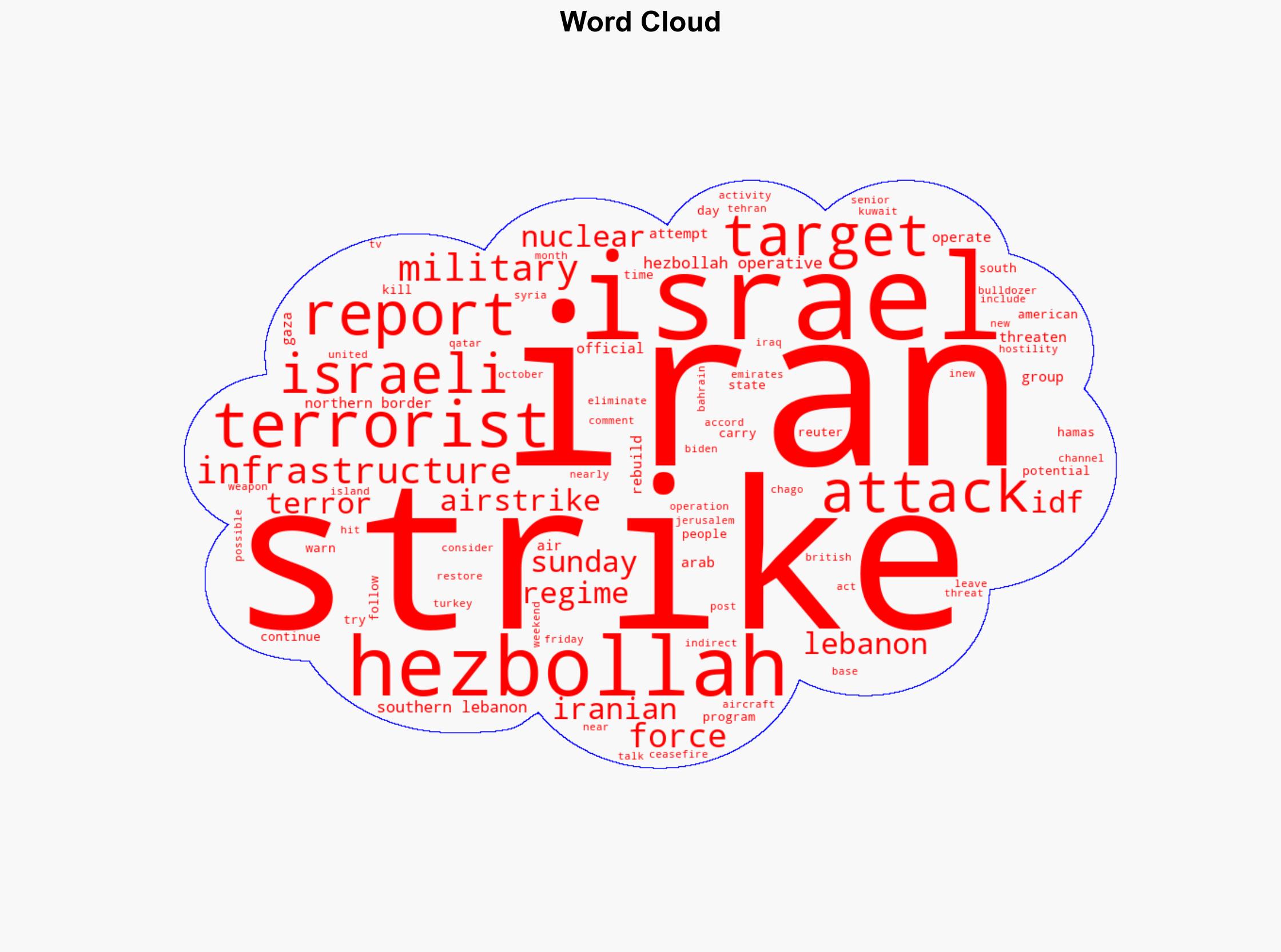 Israeli Airstrike Eliminates Hezbollah Operatives Rebuilding Terrorist Infrastructure in Southern Lebanon - Legalinsurrection.com - Image 1