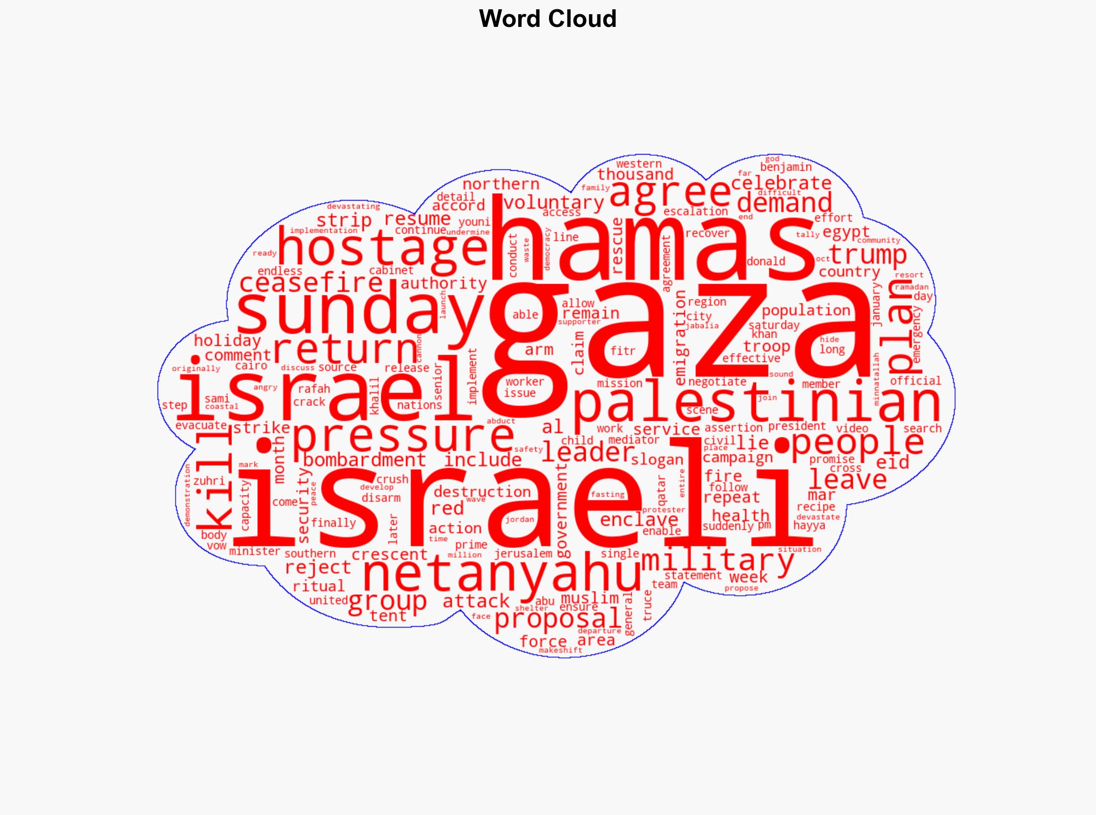 Israeli PM Netanyahu vows to pressure Hamas after ceasefire proposal - Japan Today - Image 1