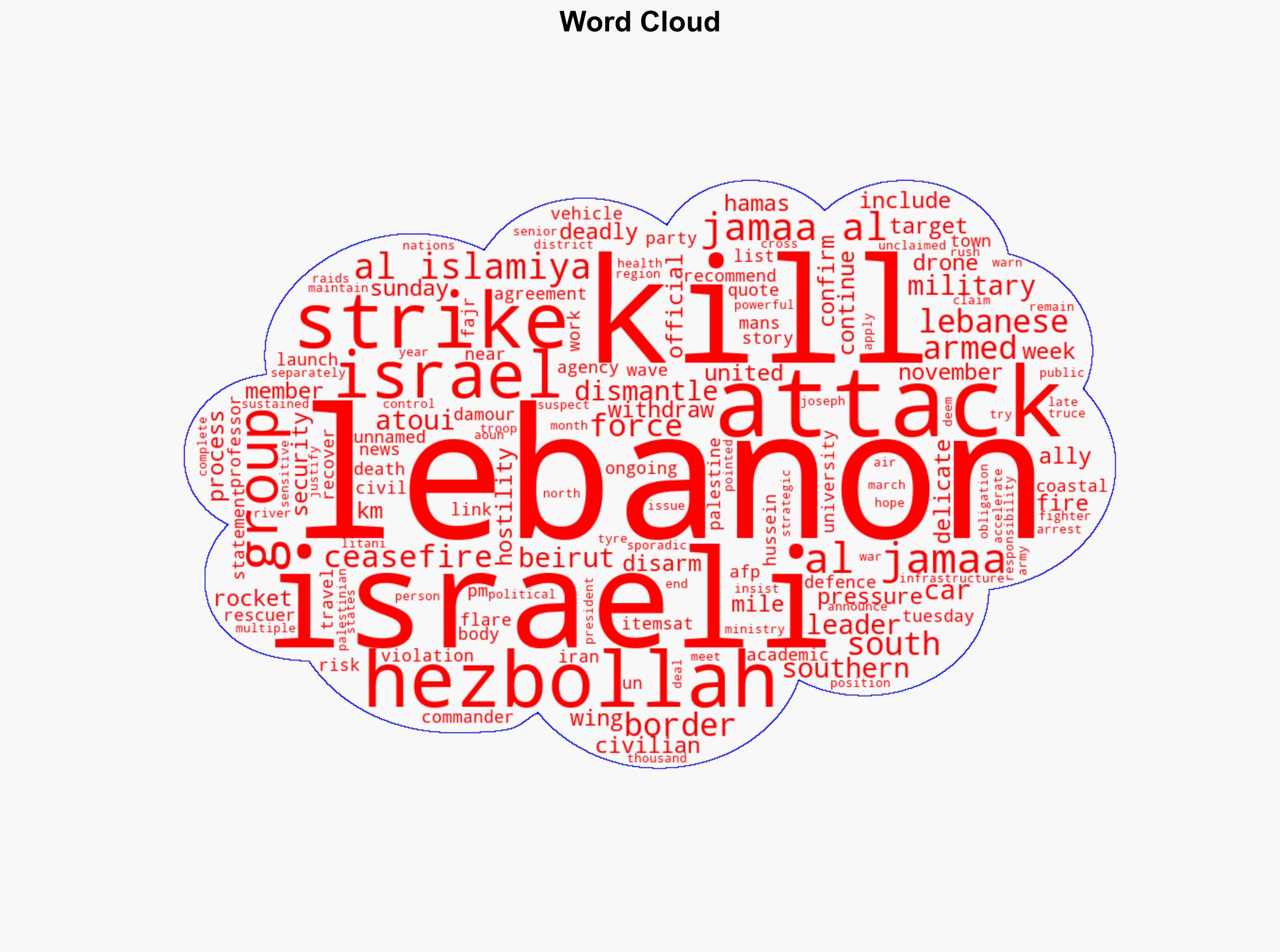 Israeli attack kills al-Jamaa al-Islamiya leader in Lebanon - Al Jazeera English - Image 1