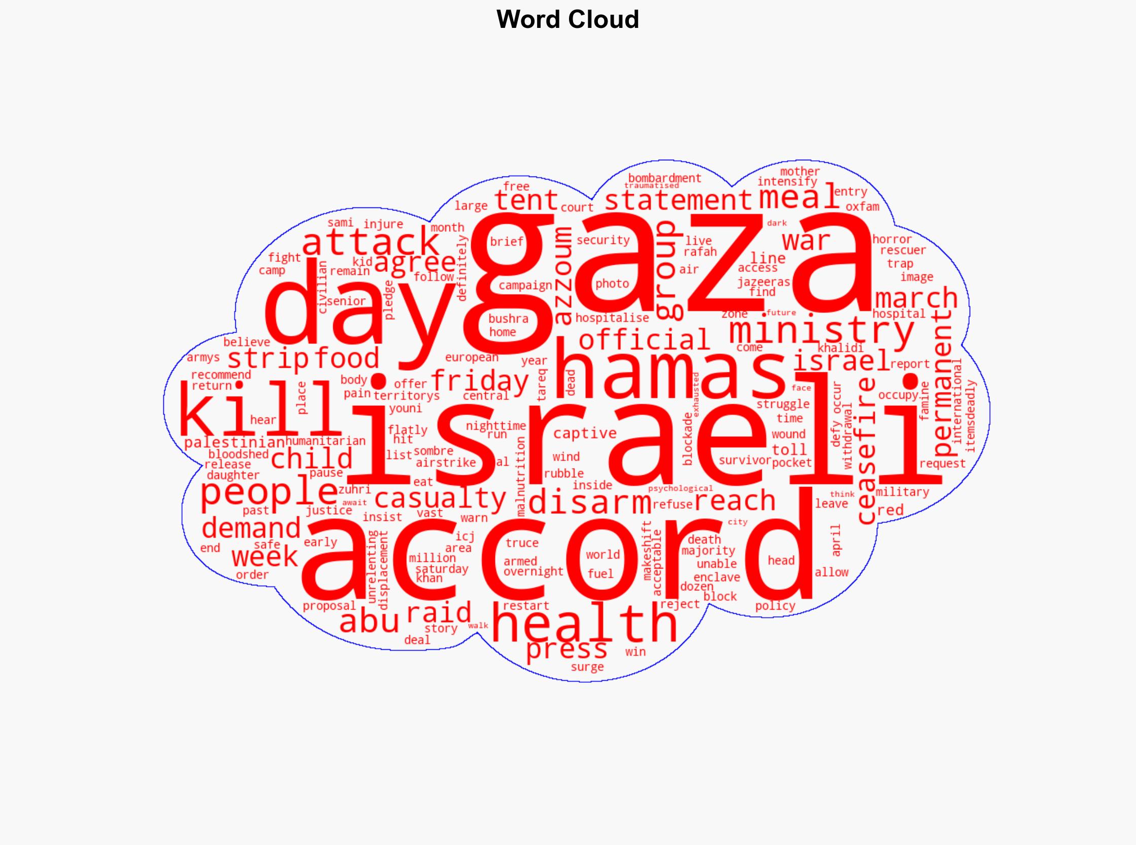 Israeli bombardment kills 92 in two days Gaza government - Al Jazeera English - Image 1