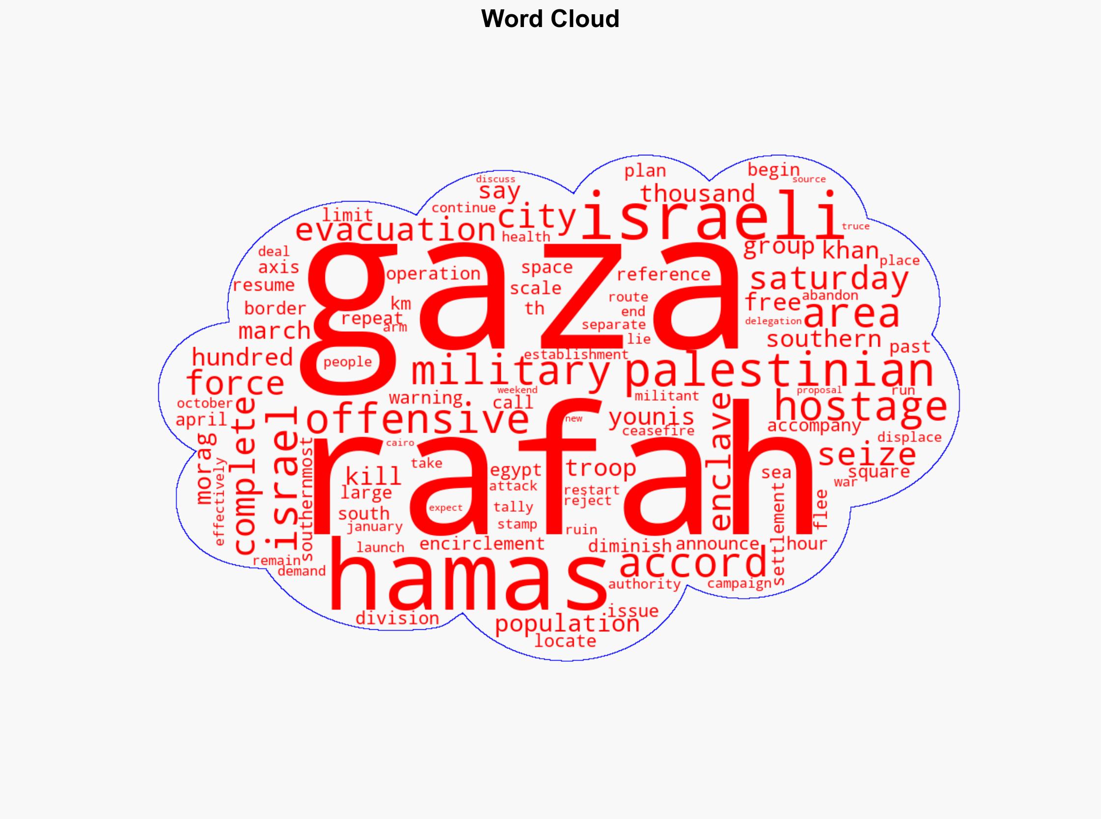 Israeli forces have completed encirclement of Gazas Rafah military says - NBC News - Image 1