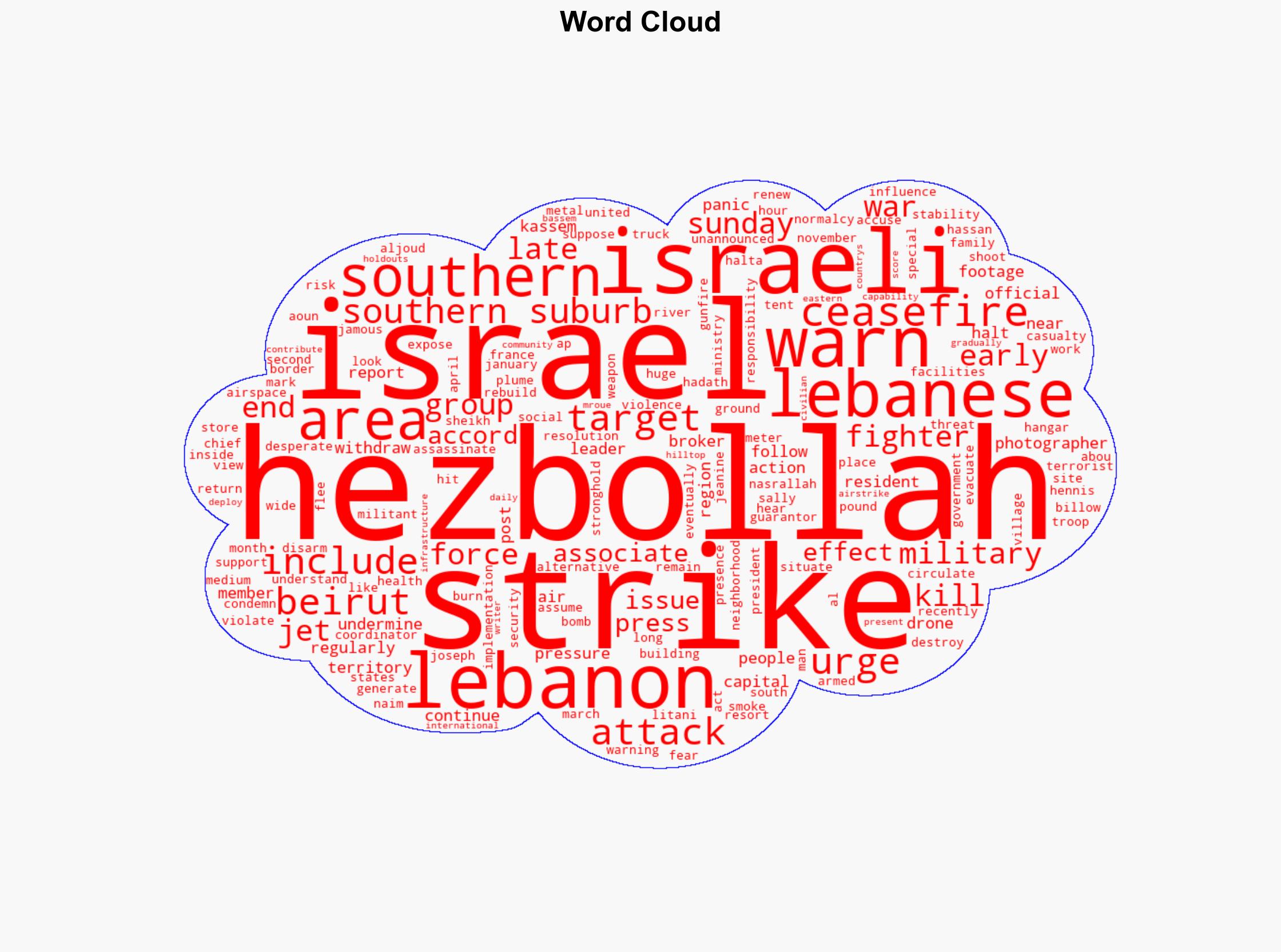 Israeli jets strike Beiruts southern suburbs for third time since ceasefire - Boston Herald - Image 1