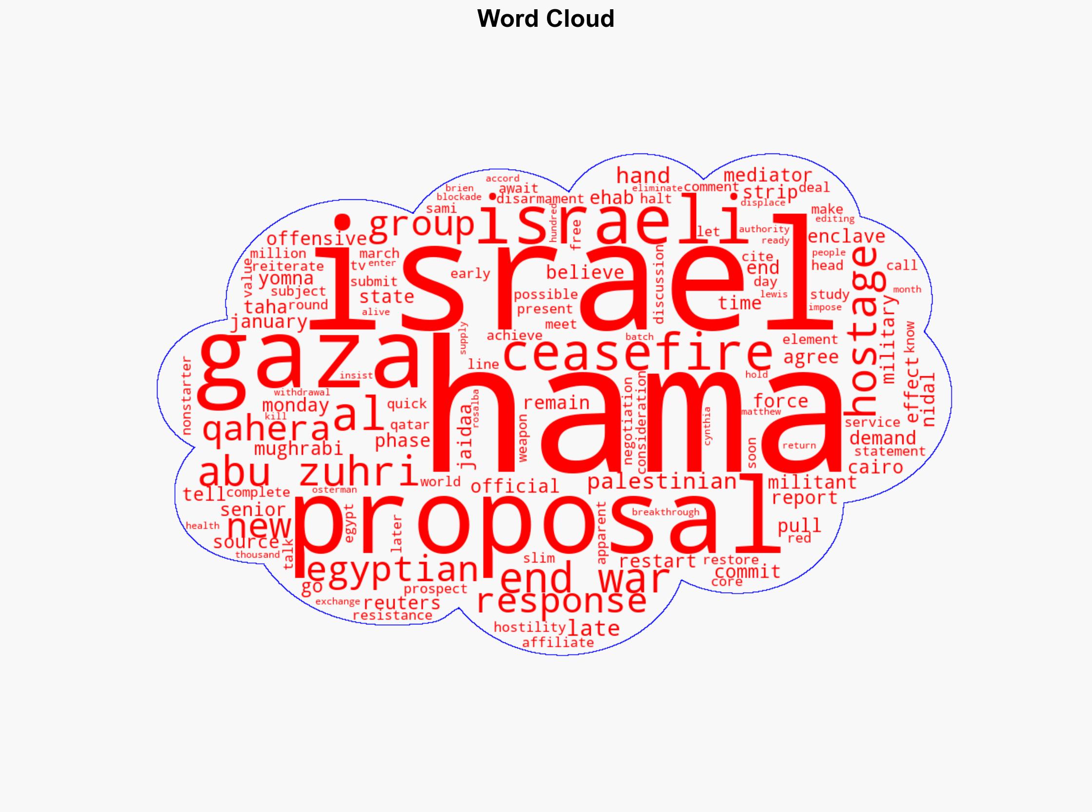 Israeli makes new Gaza ceasefire proposal but prospects appear slim - Yahoo Entertainment - Image 1