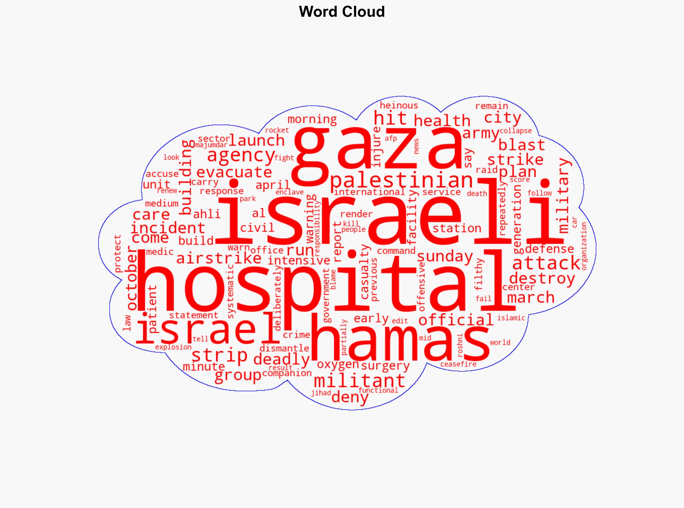 Israeli strike hits Gaza City hospital - DW (English) - Image 1