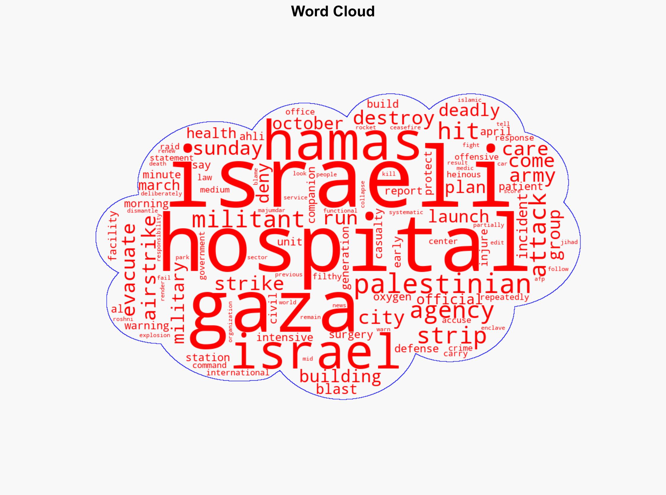 Israeli strike hits Gaza City hospital - DW (English) - Image 2