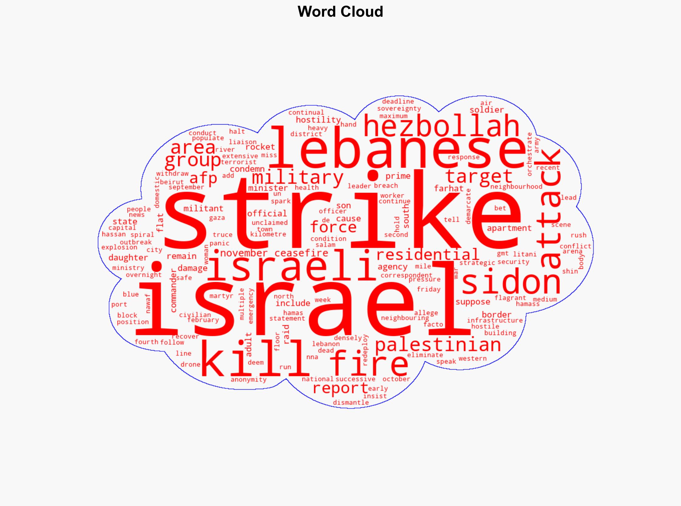 Israeli strike kills Hamas commander in Lebanon - The Punch - Image 1