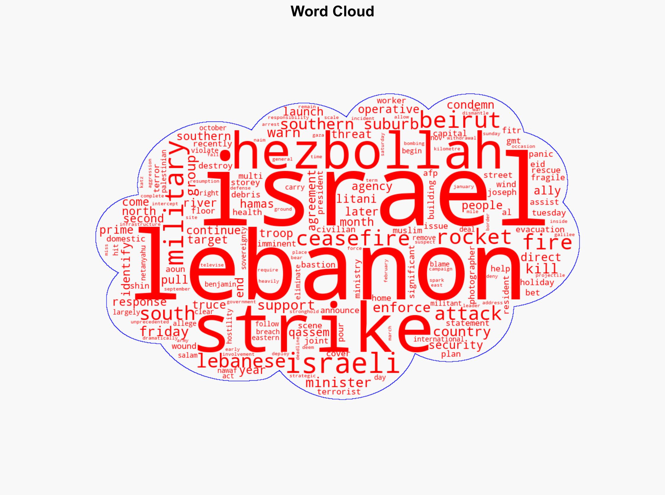 Israeli strike on Beirut kills three - Hurriyet Daily News - Image 1
