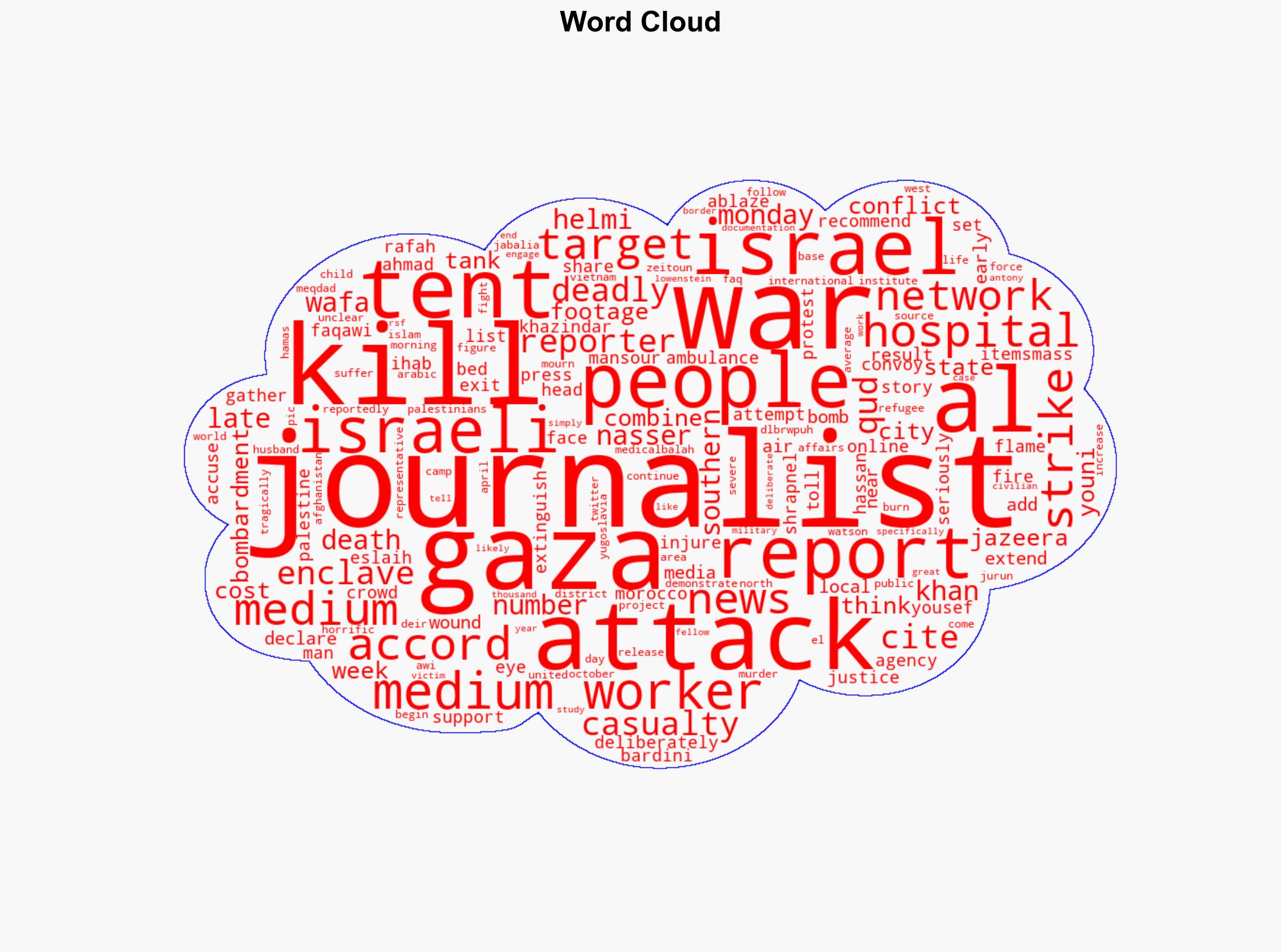 Israeli strike on media tent extends journalist death toll in Gaza - Al Jazeera English - Image 1