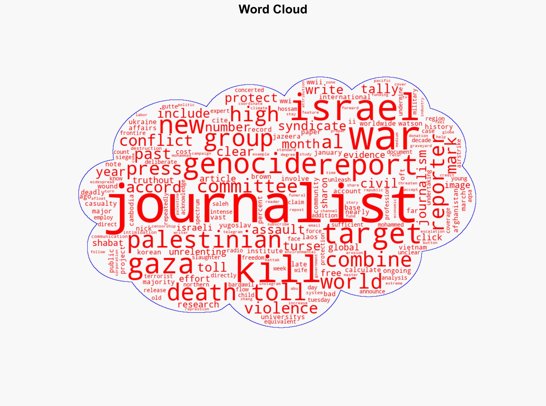 Israels Genocide Has Killed More Journalists Than WWI and WWII Combined - Globalresearch.ca - Image 1