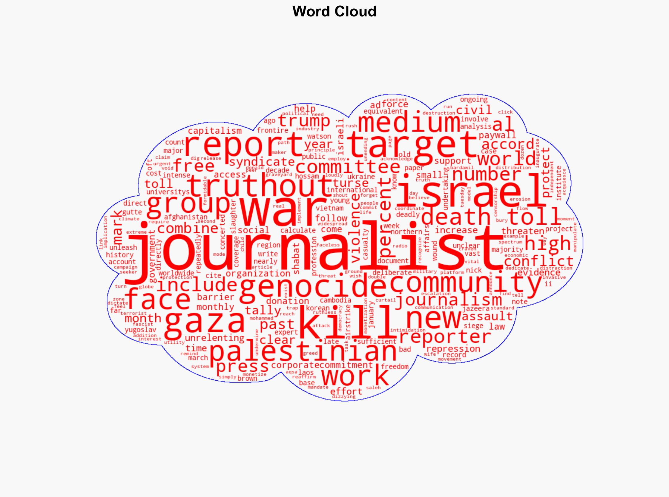 Israels Genocide Has Killed More Journalists Than WWI and WWII Combined Report - Truthout - Image 1