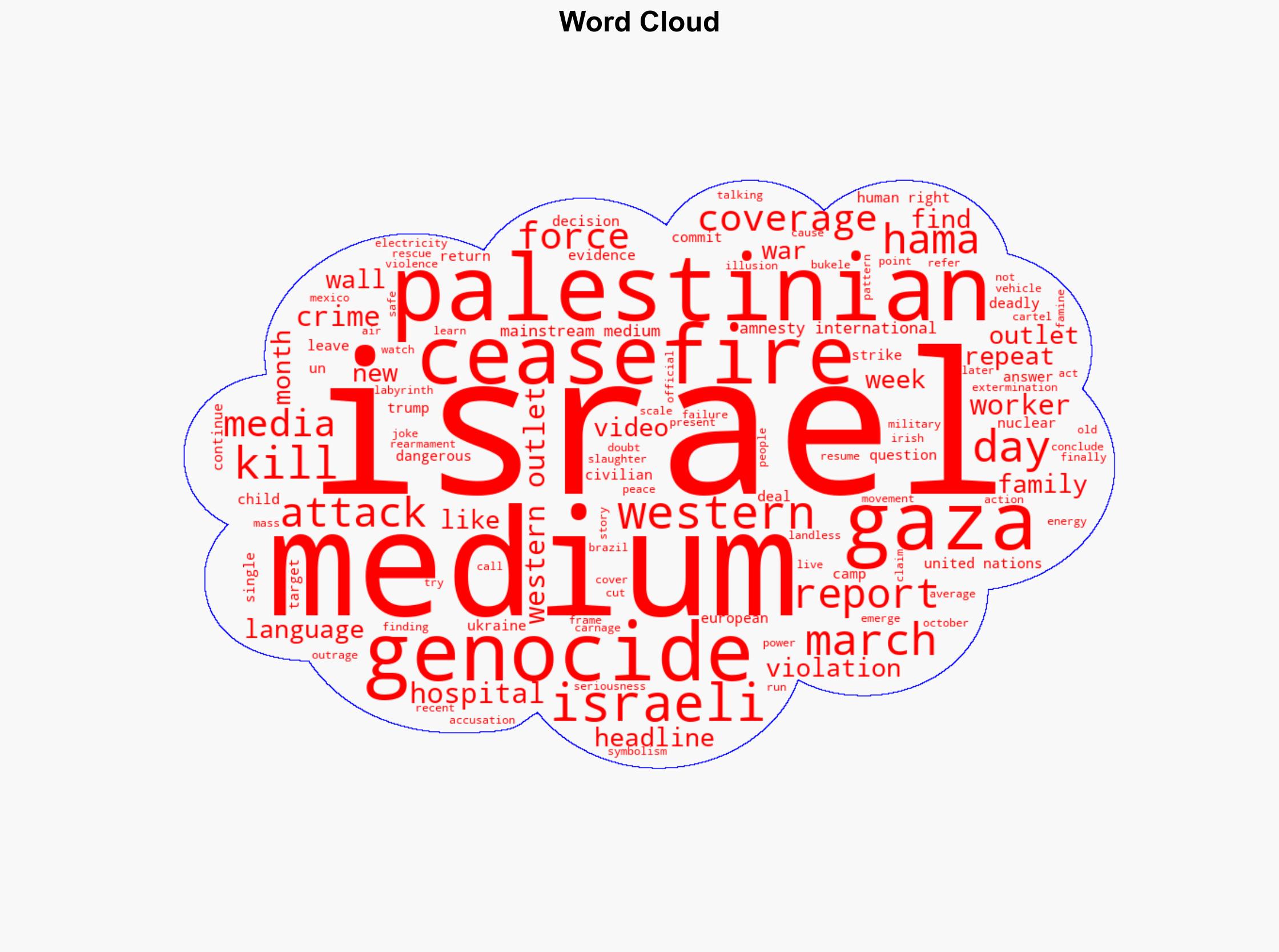 Israels Genocide Has Resumedand So Have the Medias Failures - Thenation.com - Image 1