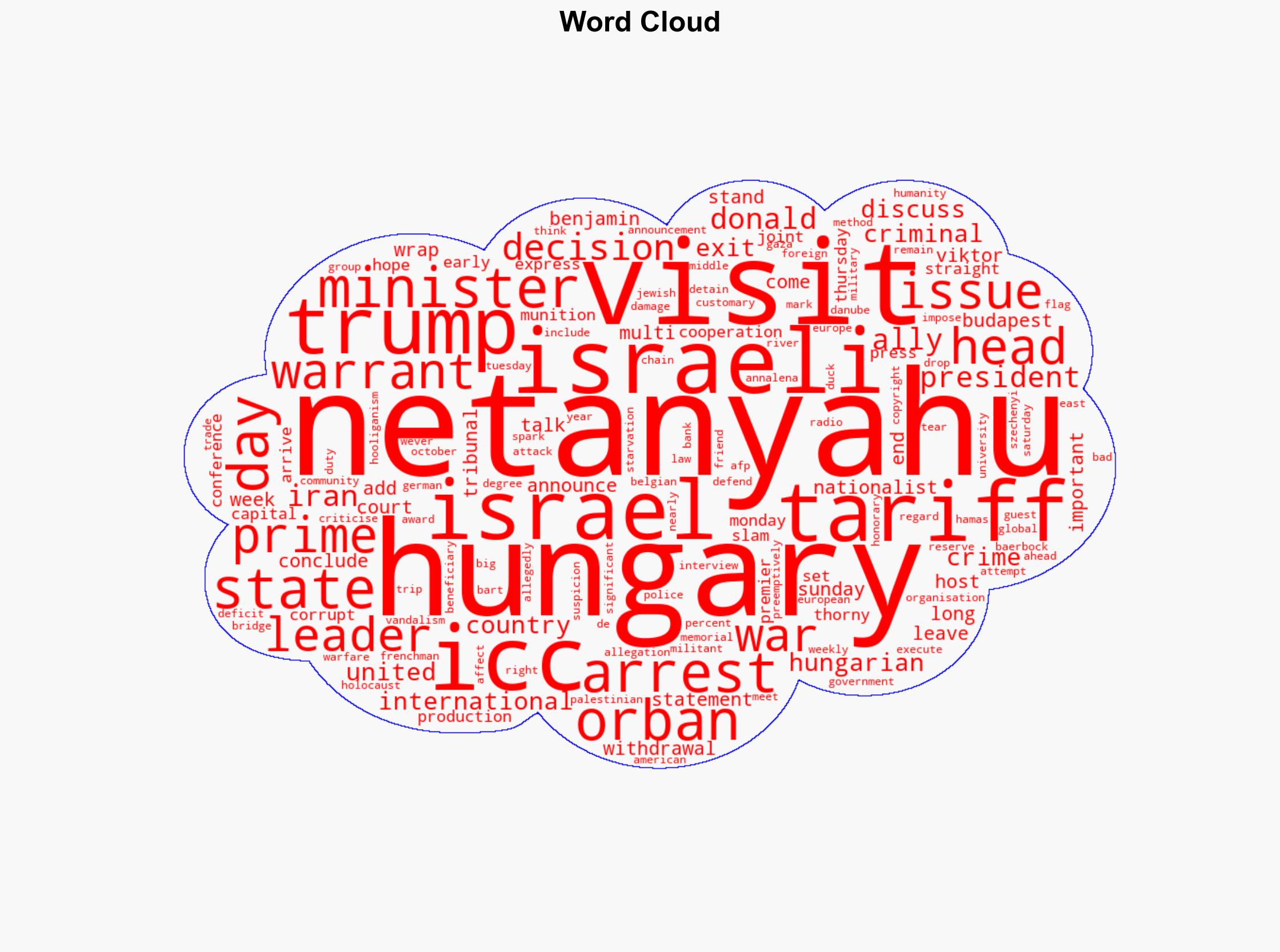 Israel's Netanyahu Ends Hungary Visit Heads To US - International Business Times - Image 1