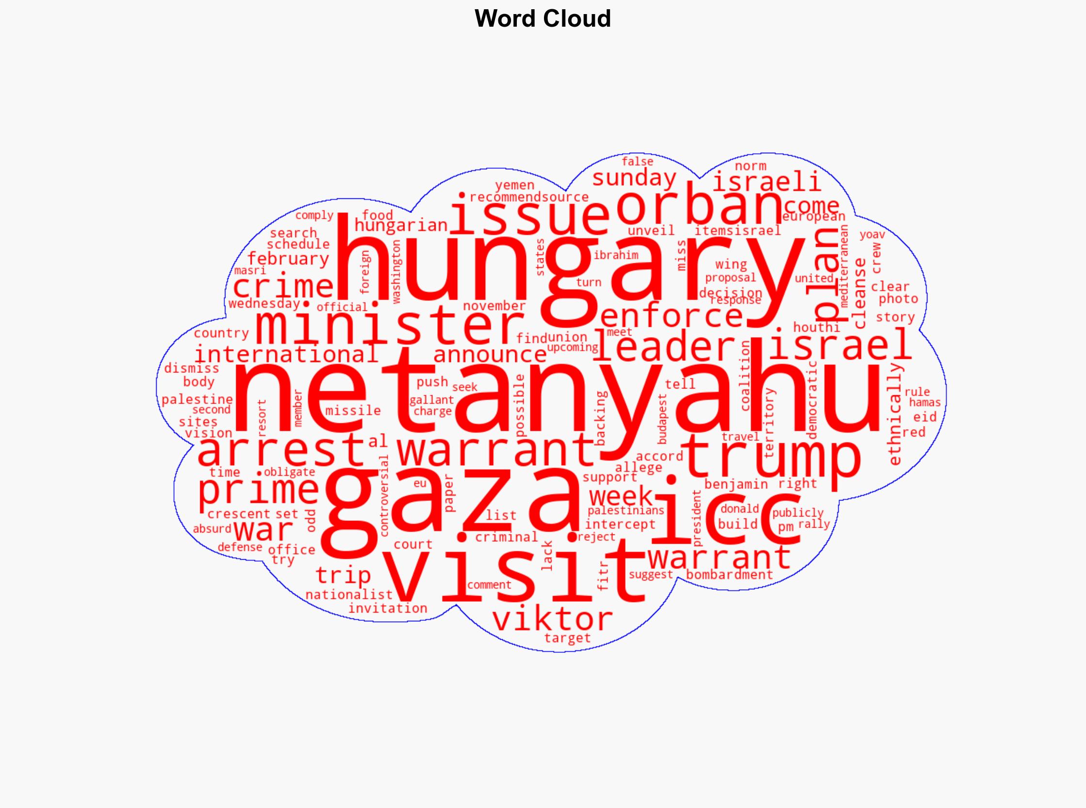 Israels PM Netanyahu to visit Hungary despite ICC arrest warrant - Al Jazeera English - Image 1