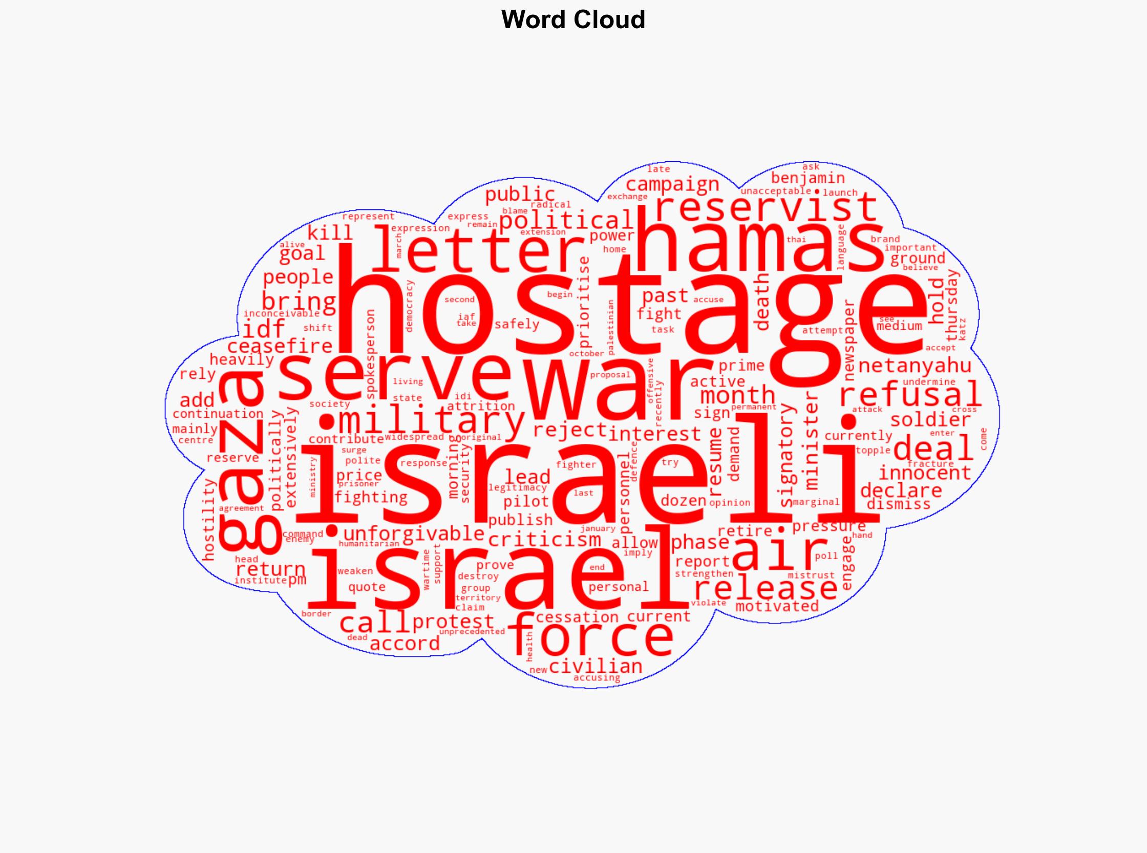 Israel's PM rejects criticism of Gaza war by air force reservists - BBC News - Image 1