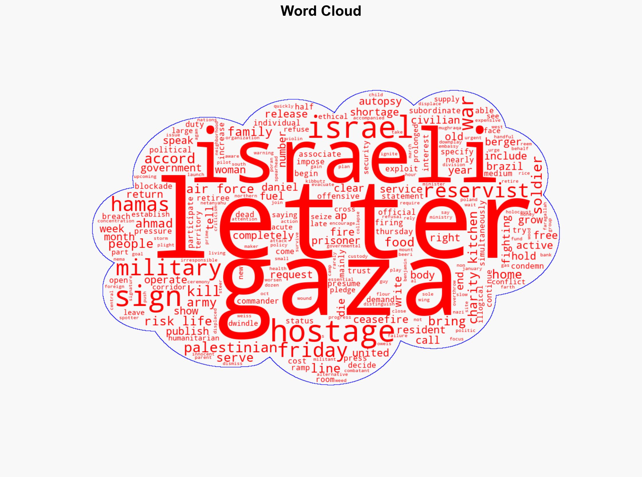 Israel's army says it will fire air force reservists who condemned war in Gaza - NBC News - Image 1